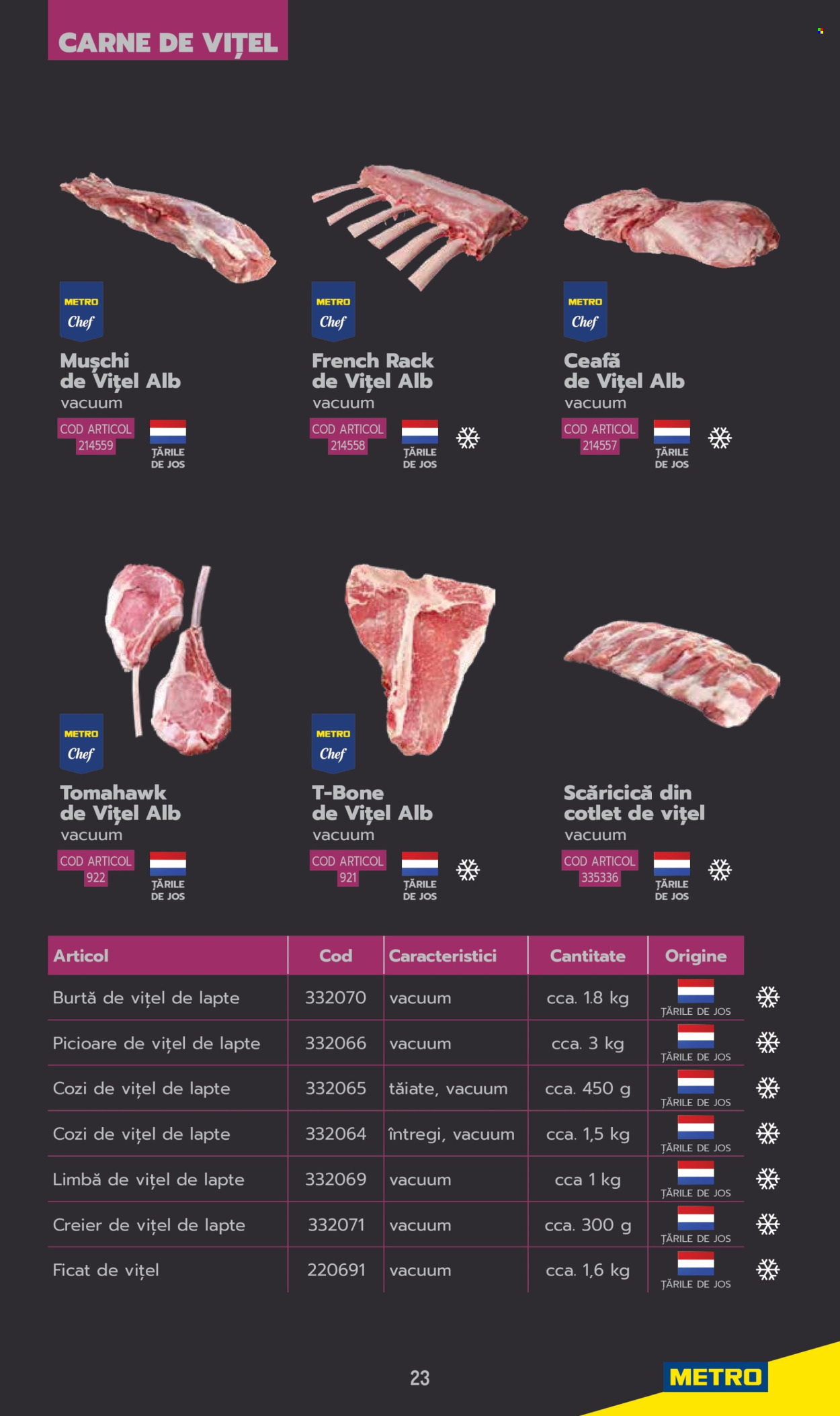 Catalog Metro. Pagina 23