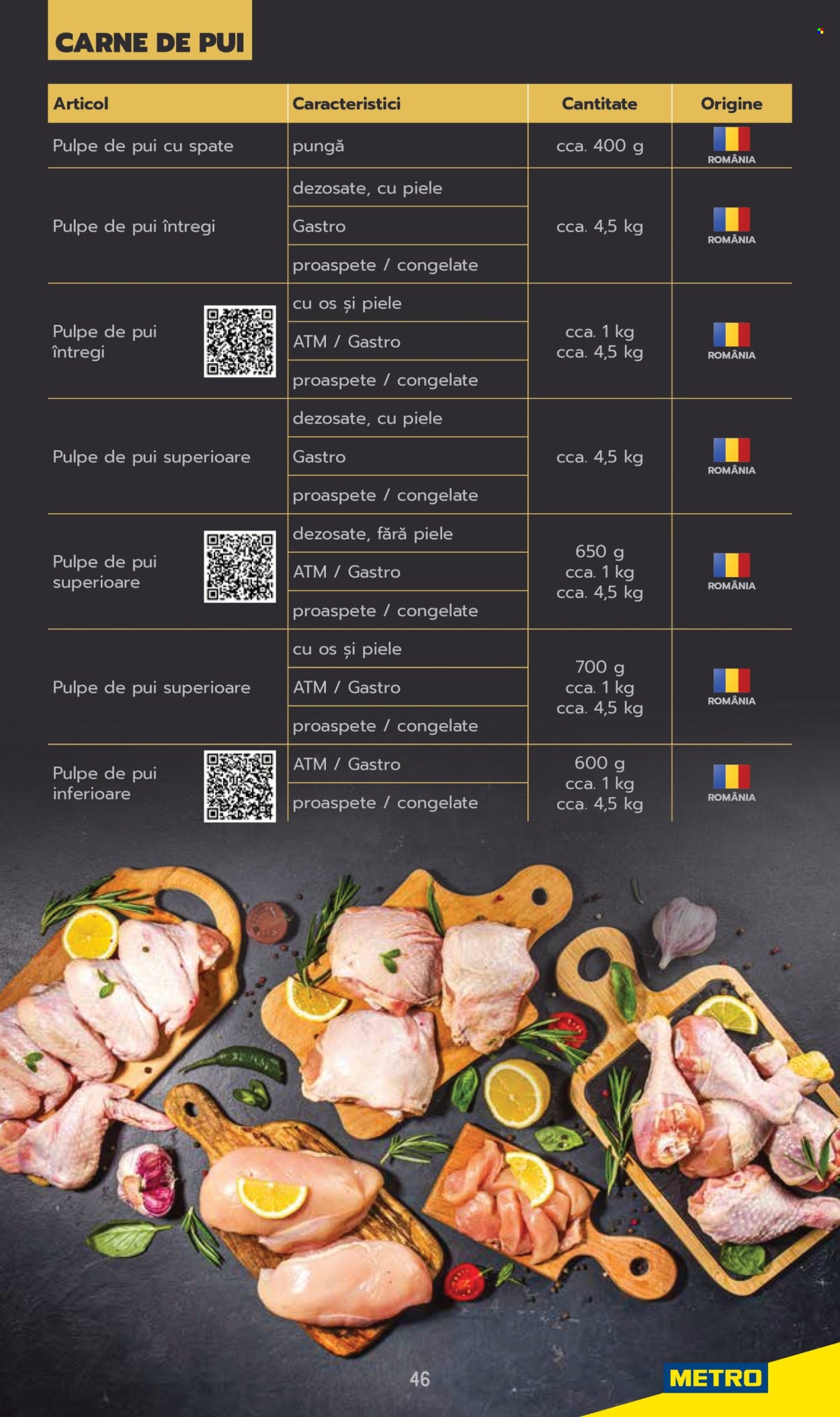 Catalog Metro. Pagina 46