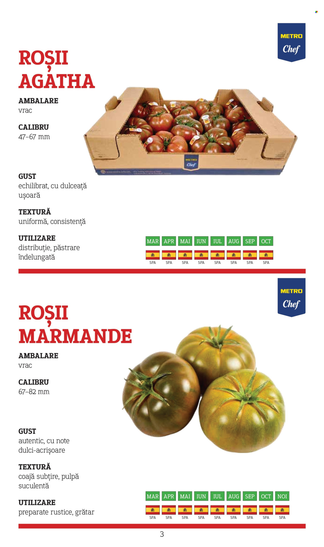 Catalog Metro. Pagina 3