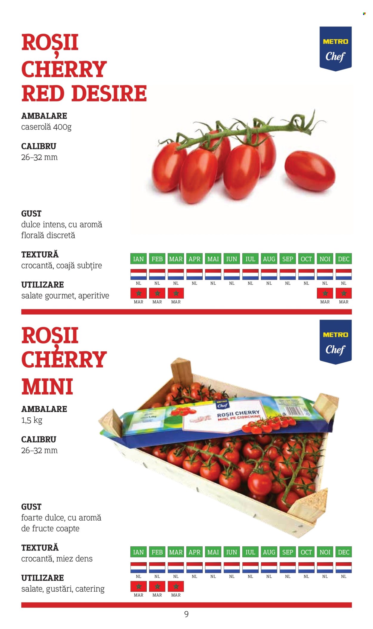 Catalog Metro. Pagina 9