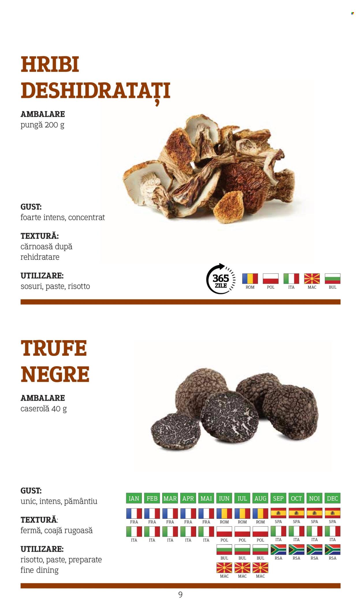 Catalog Metro. Pagina 9