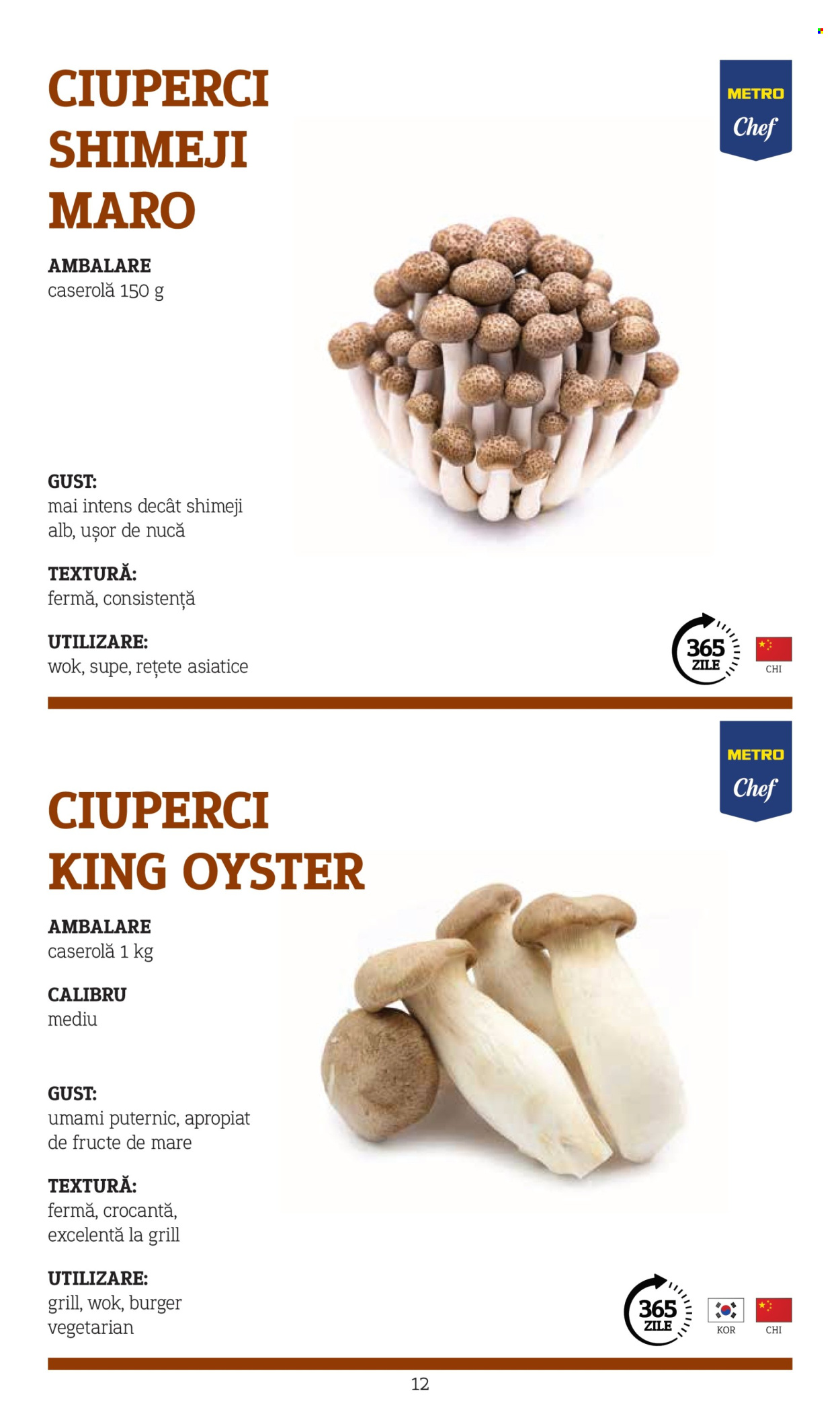Catalog Metro. Pagina 12