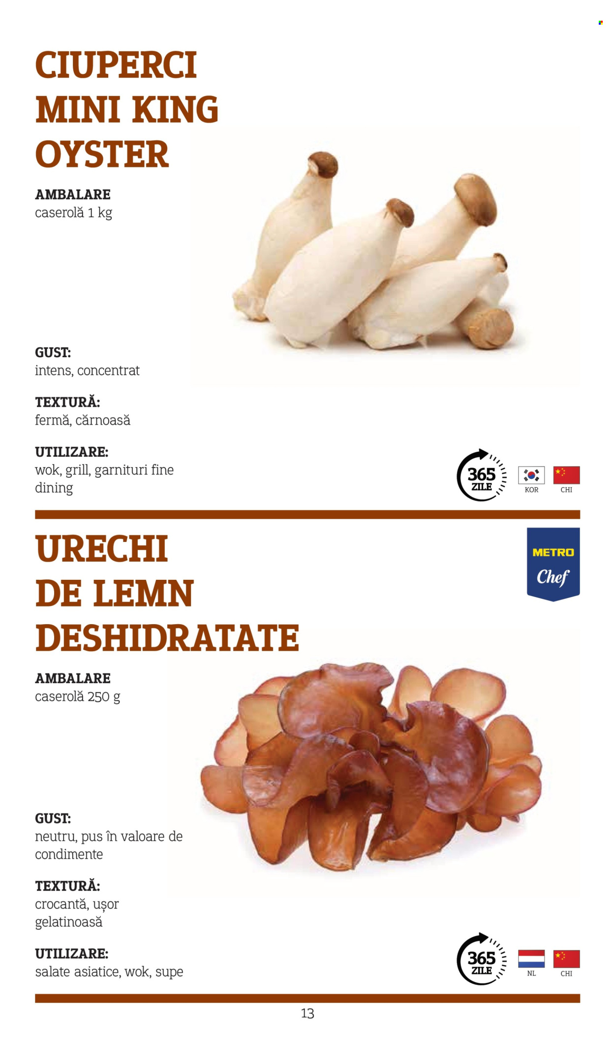 Catalog Metro. Pagina 13
