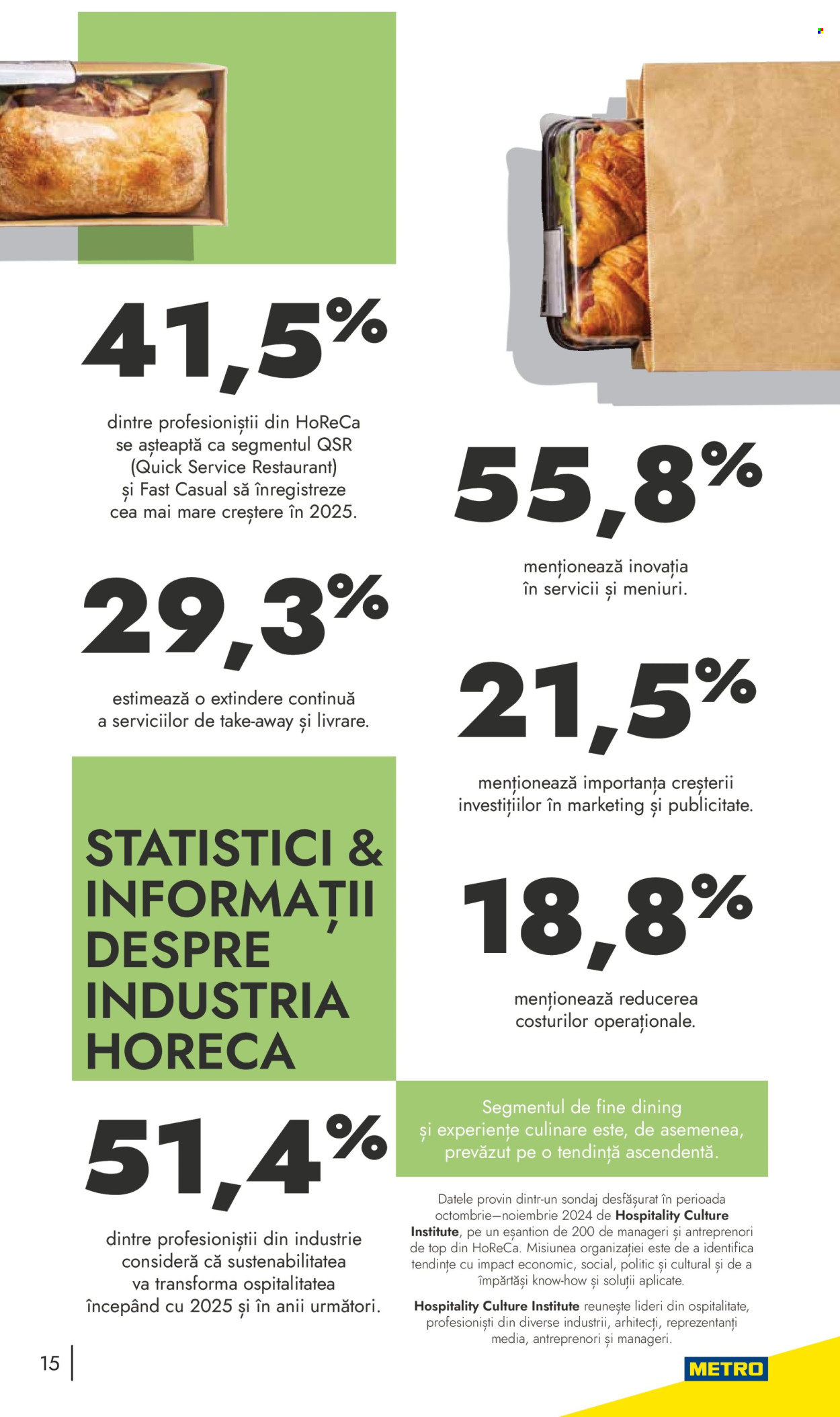 Catalog Metro. Pagina 15