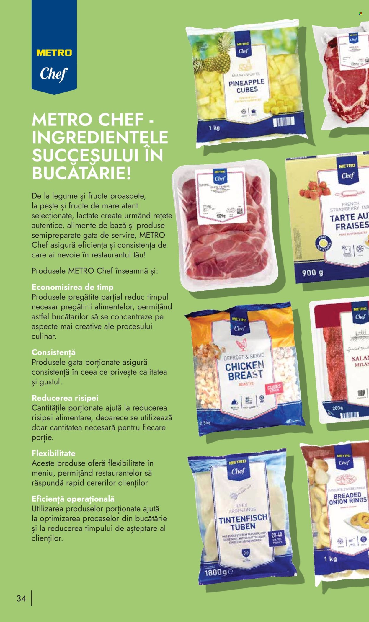 Catalog Metro. Pagina 34