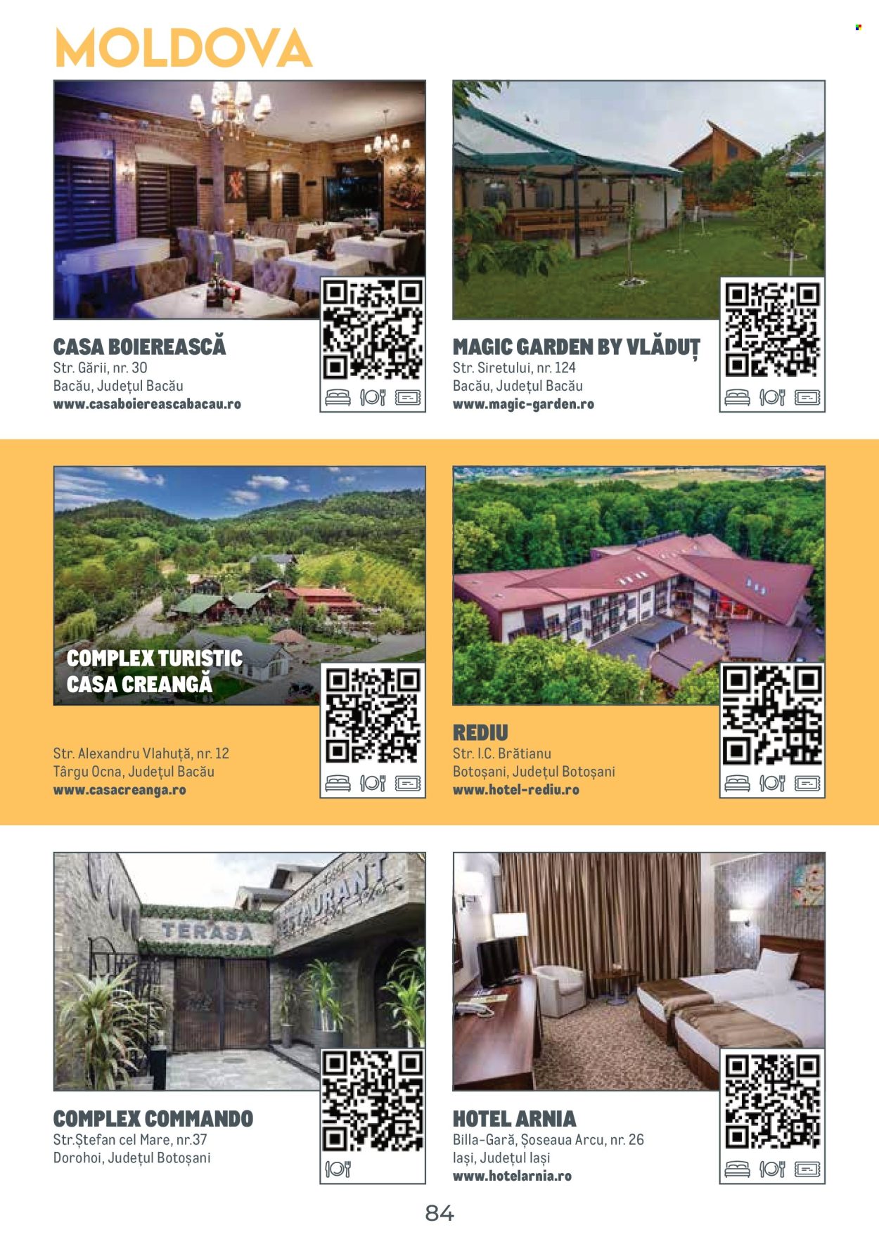 Catalog Metro. Pagina 84