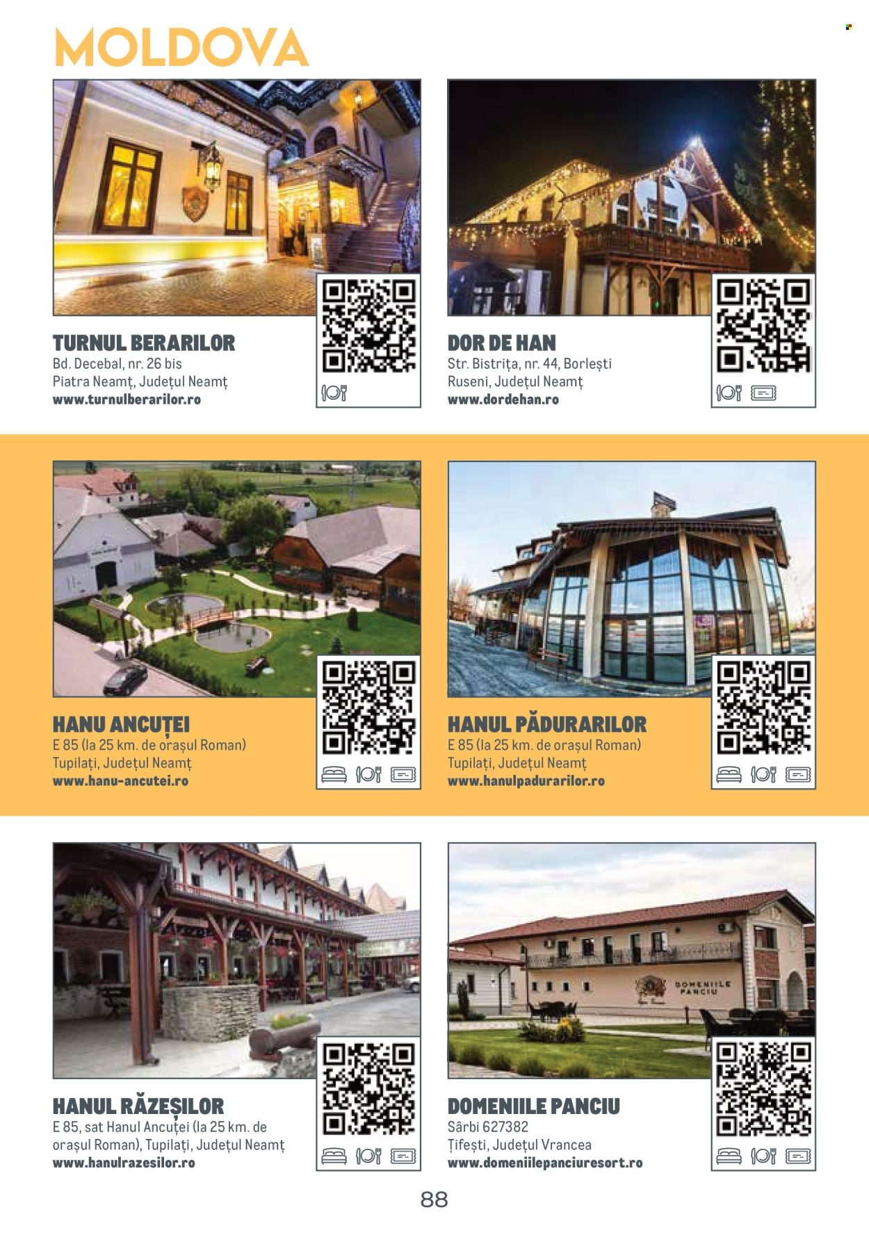 Catalog Metro. Pagina 88