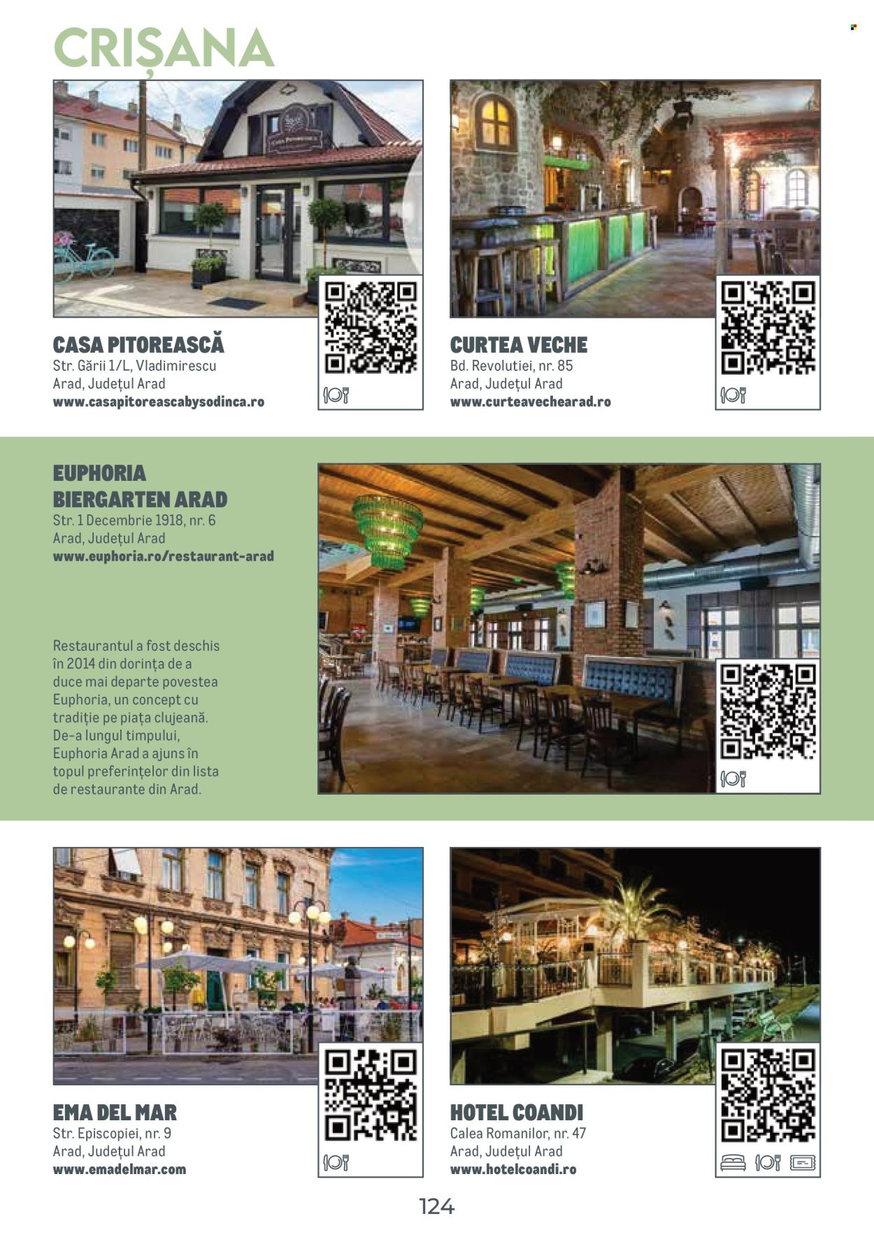 Catalog Metro. Pagina 124