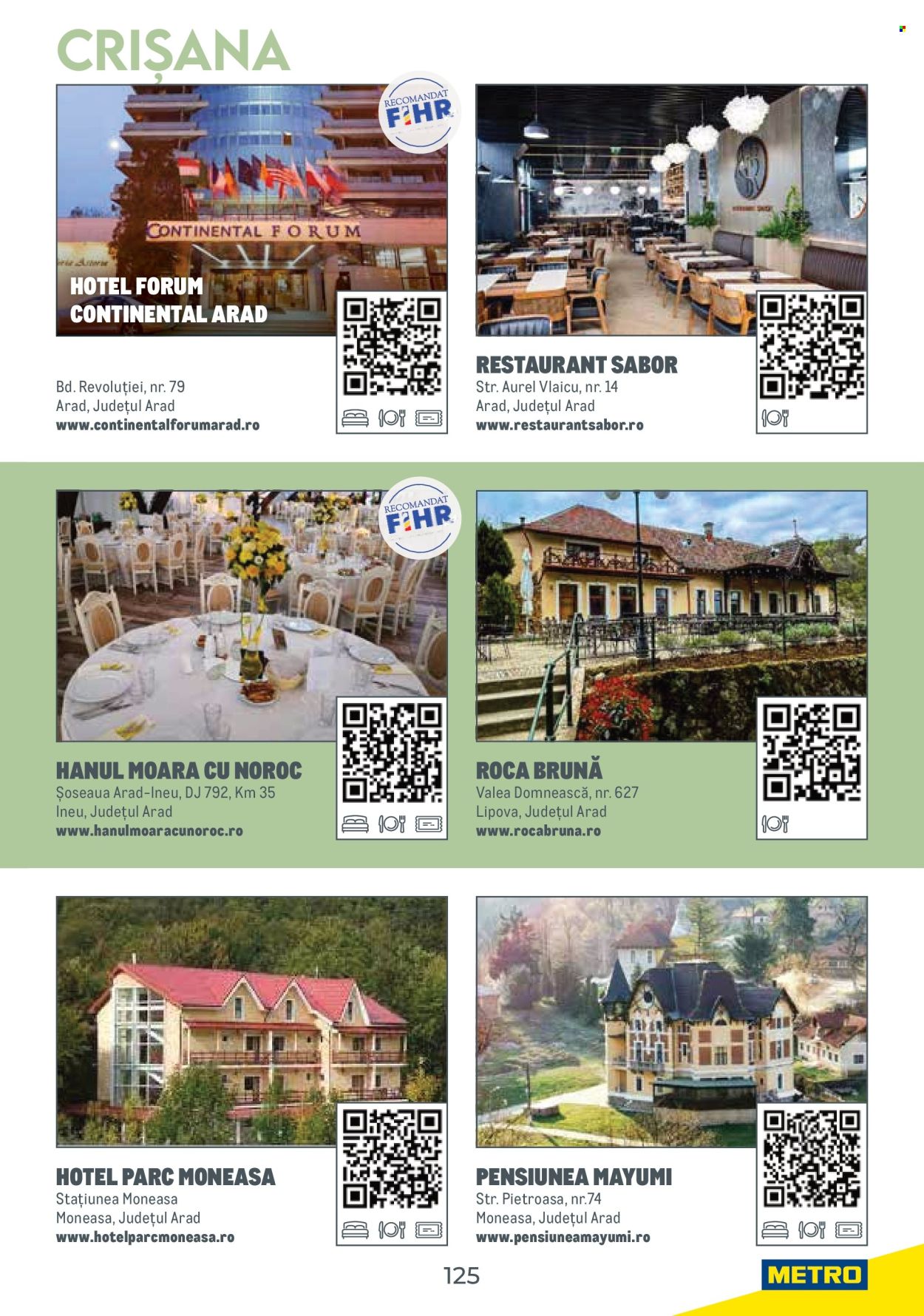 Catalog Metro. Pagina 125