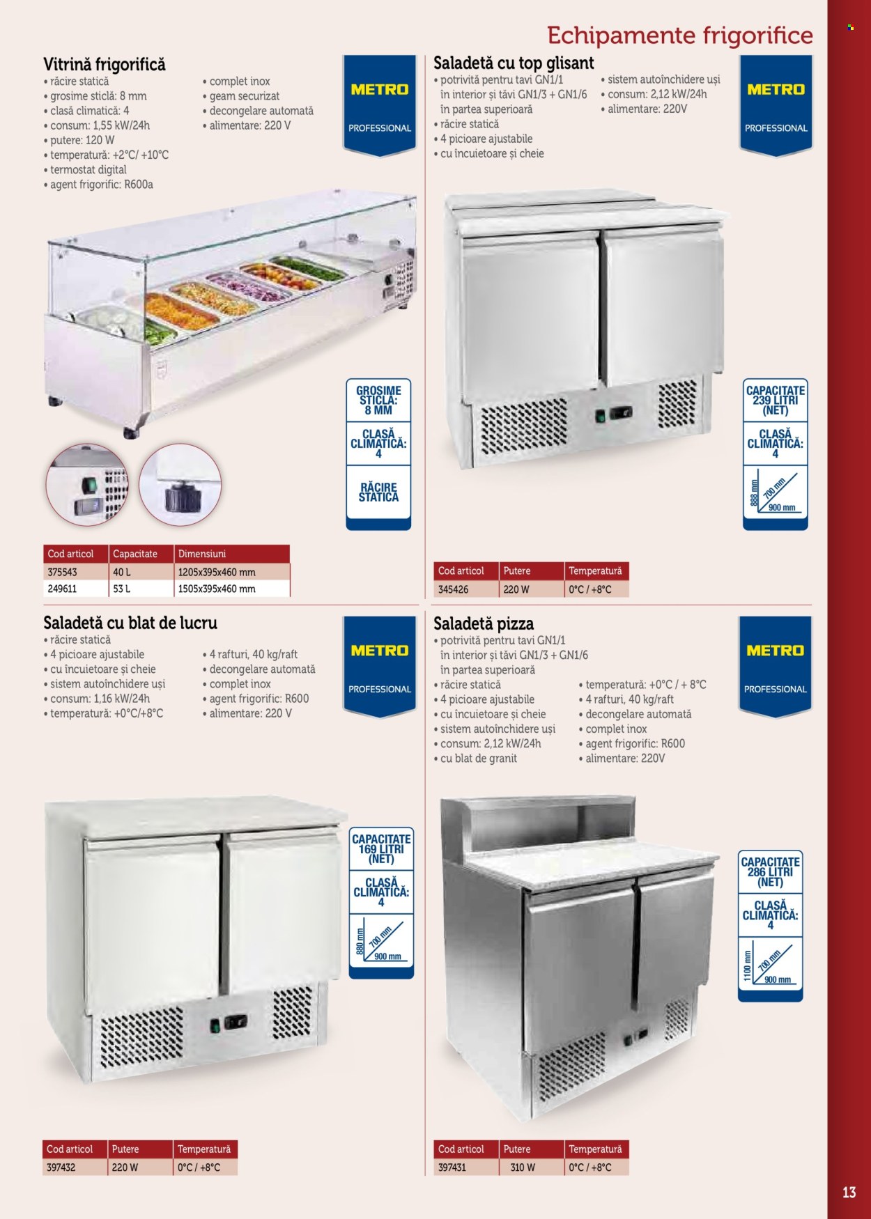 Catalog Metro - 17.09.2025 - 31.12.2026. Pagina 13