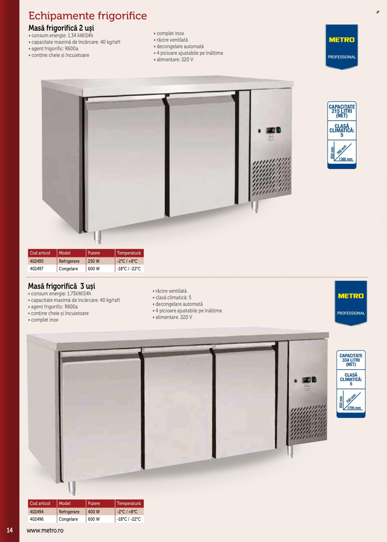 Catalog Metro - 17.09.2025 - 31.12.2026. Pagina 14