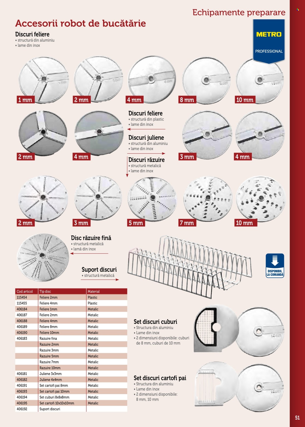 Catalog Metro - 17.09.2025 - 31.12.2026. Pagina 51