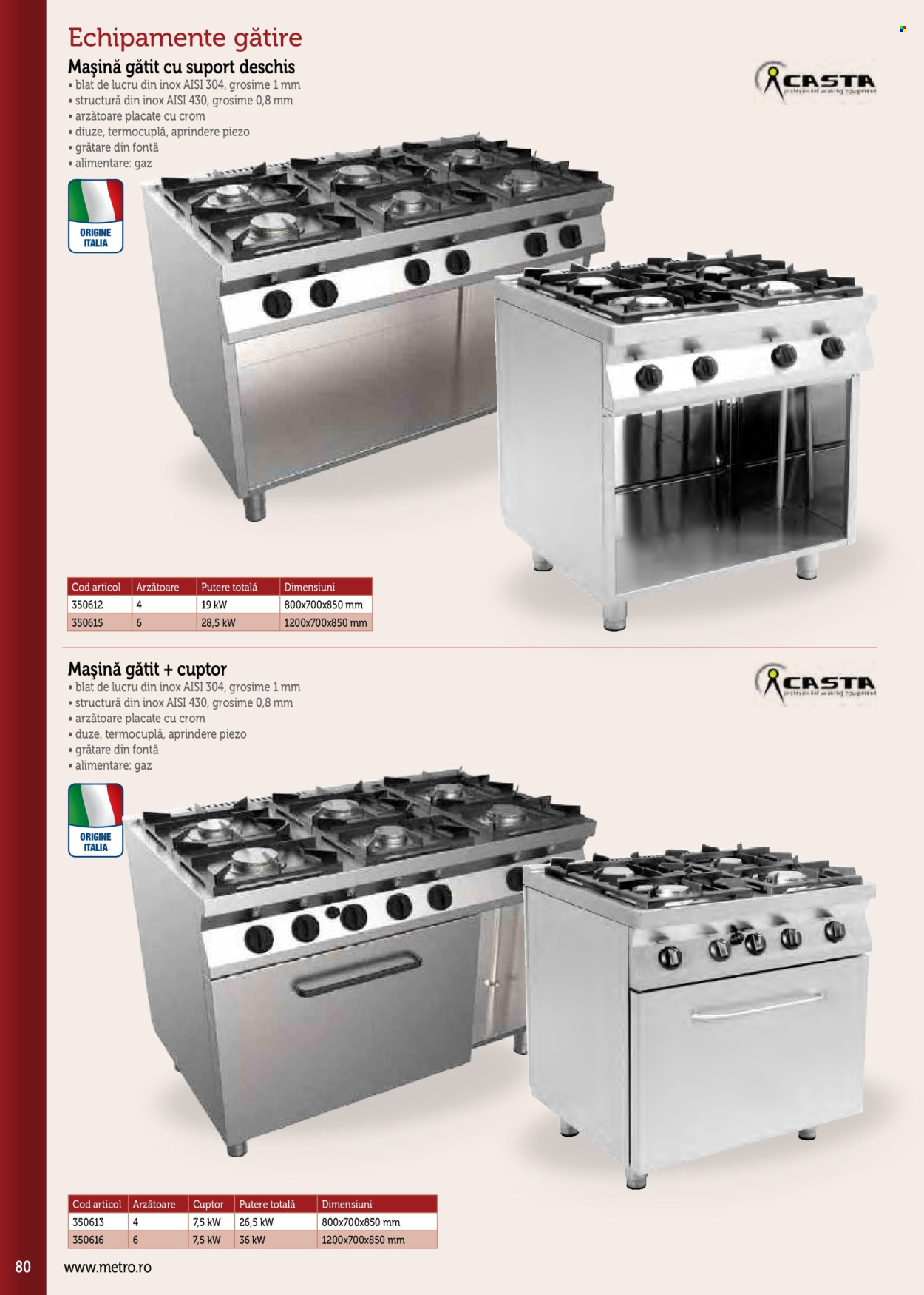 Catalog Metro - 17.09.2025 - 31.12.2026. Pagina 80