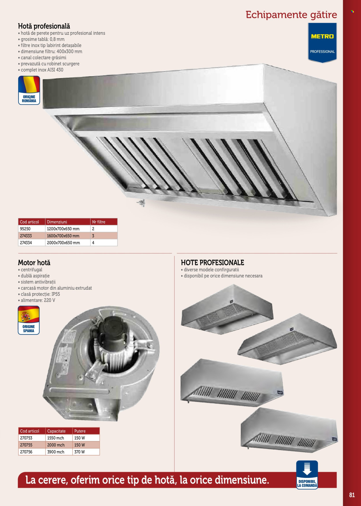 Catalog Metro - 17.09.2025 - 31.12.2026. Pagina 81