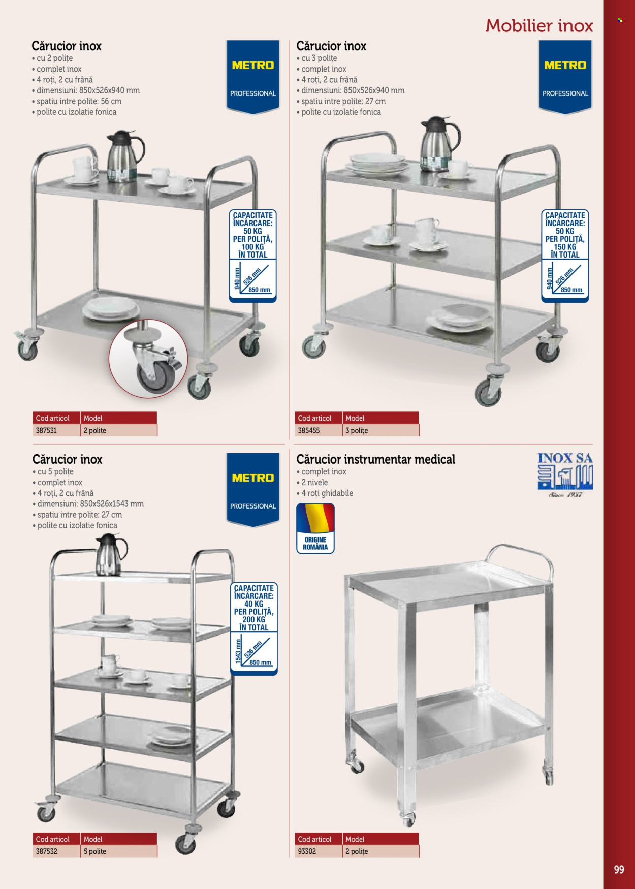 Catalog Metro - 17.09.2025 - 31.12.2026. Pagina 99