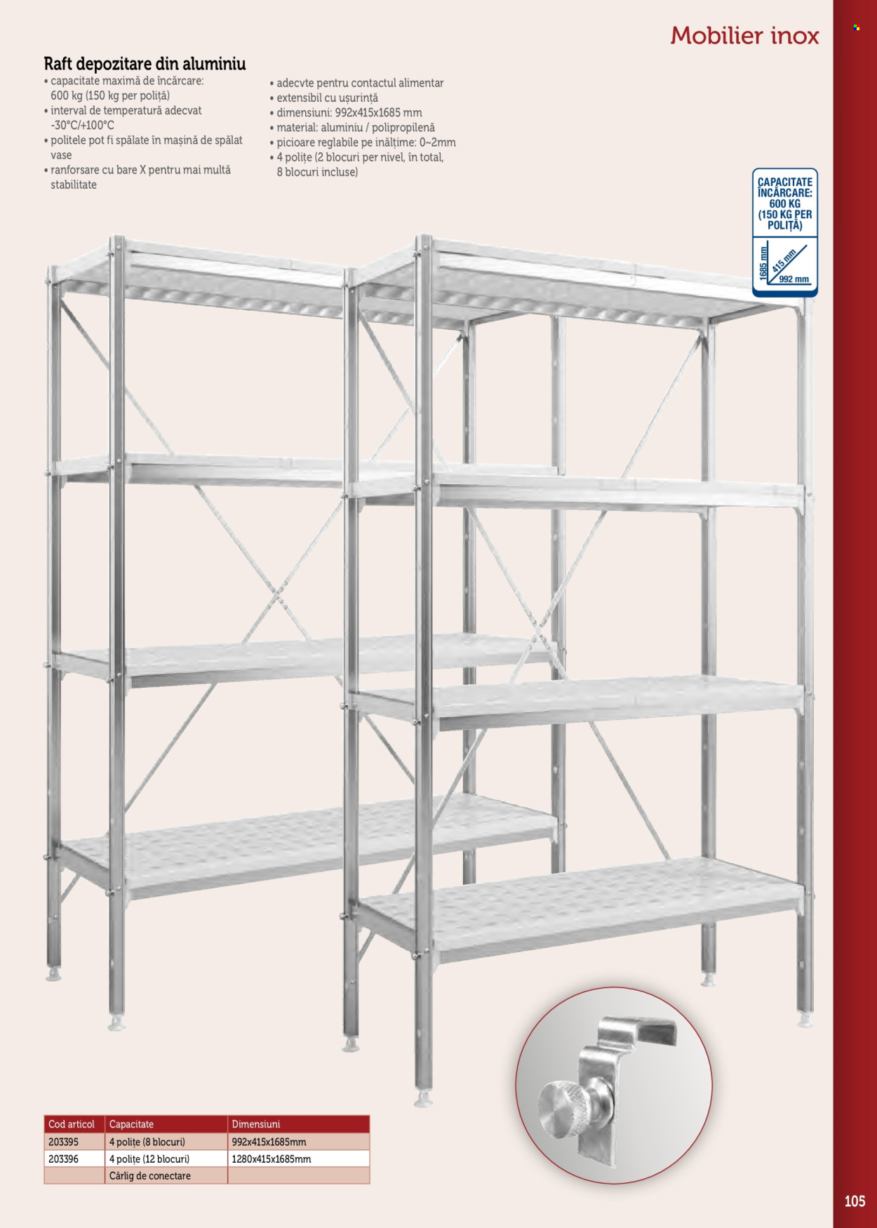 Catalog Metro - 17.09.2025 - 31.12.2026. Pagina 105