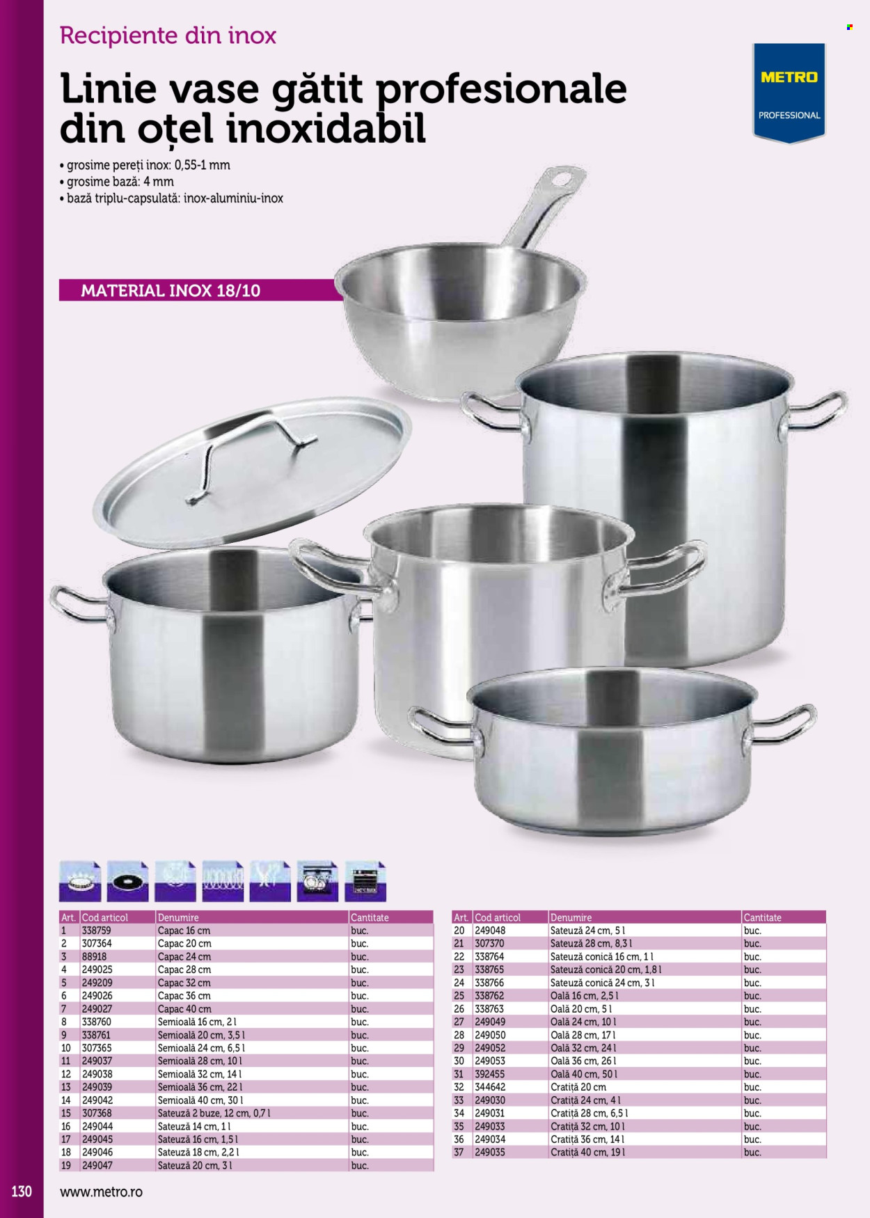 Catalog Metro - 17.09.2025 - 31.12.2026. Pagina 130
