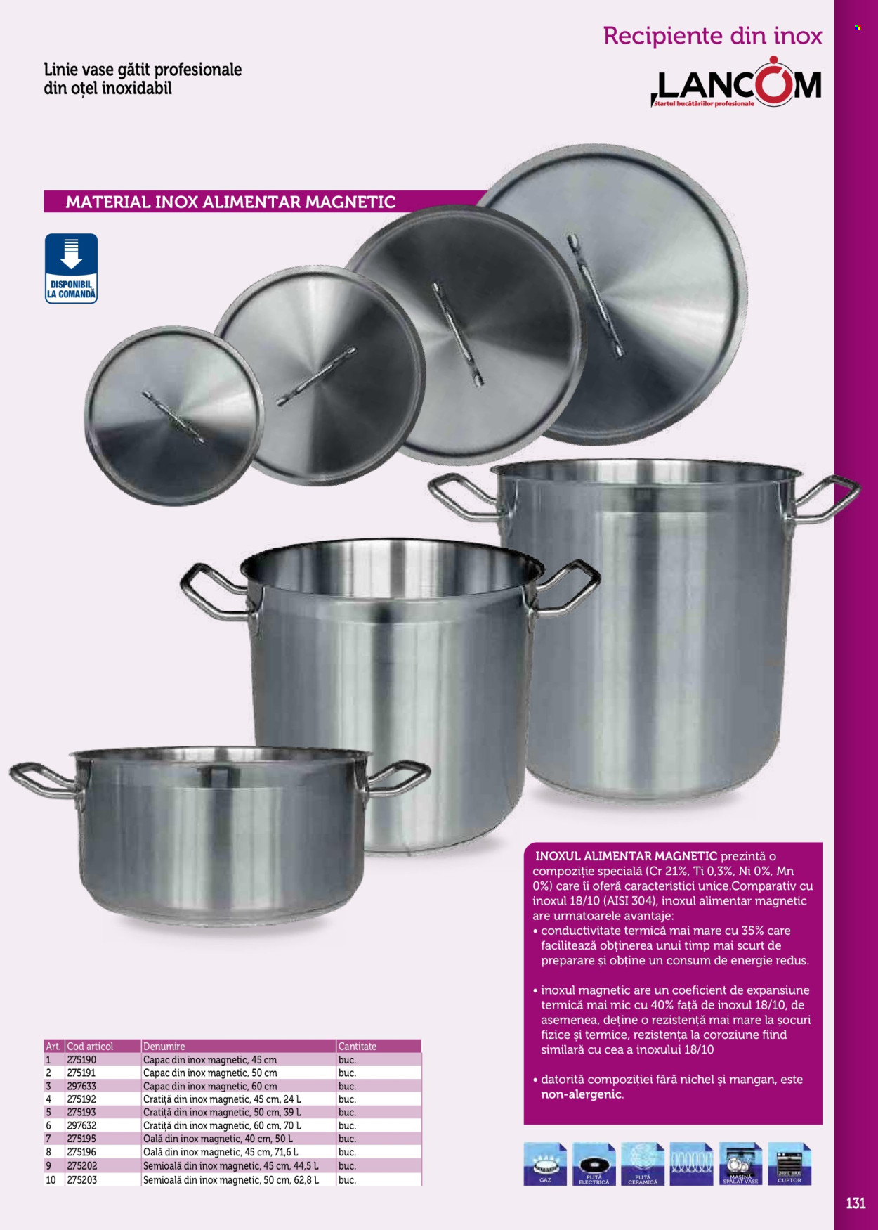 Catalog Metro - 17.09.2025 - 31.12.2026. Pagina 131