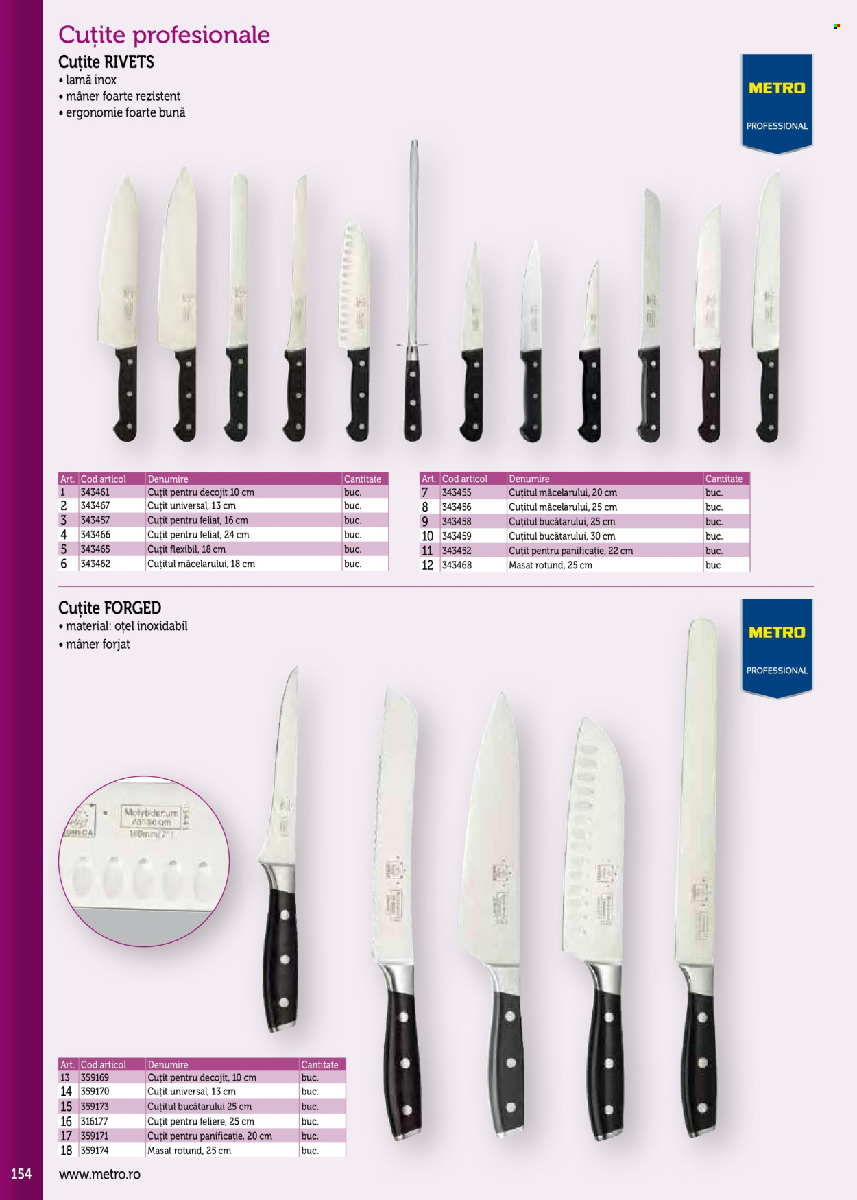 Catalog Metro - 17.09.2025 - 31.12.2026. Pagina 154