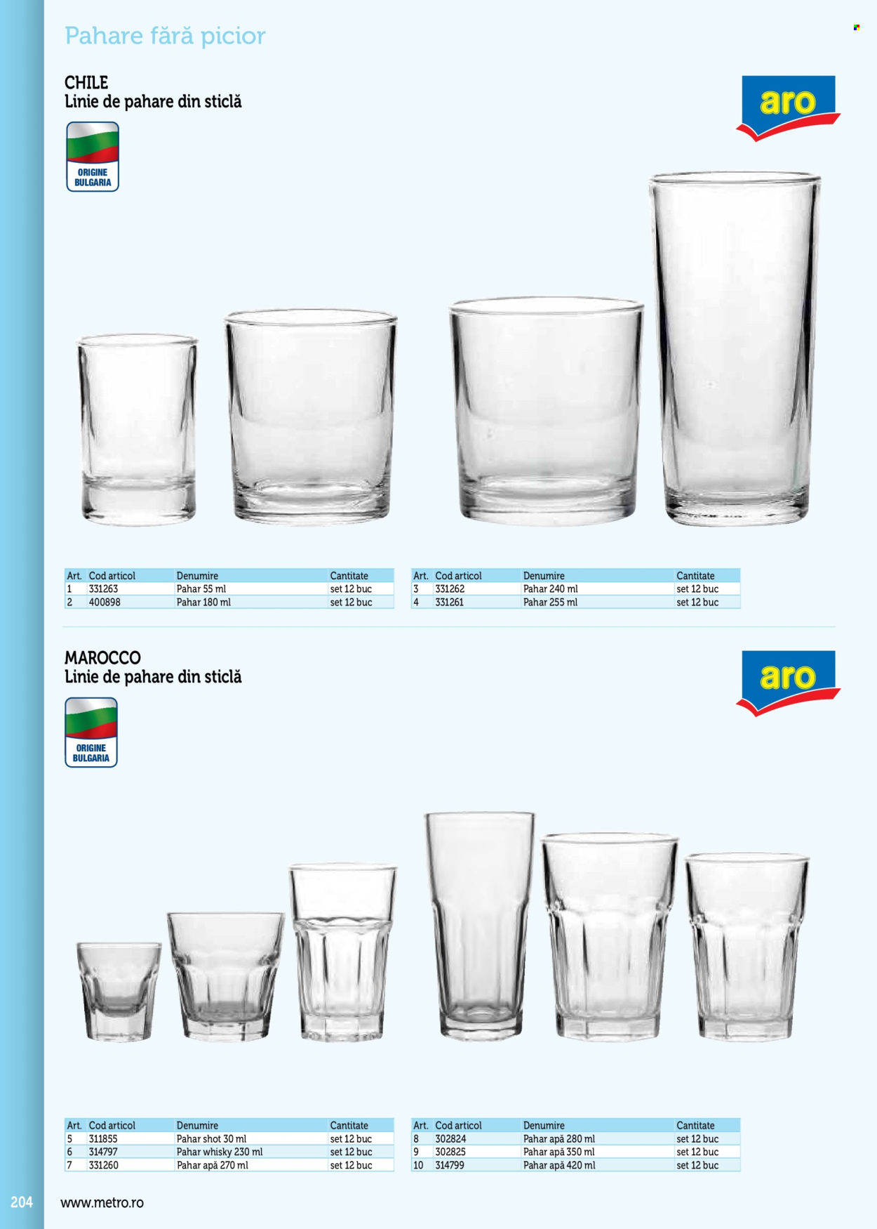 Catalog Metro - 17.09.2025 - 31.12.2026. Pagina 204