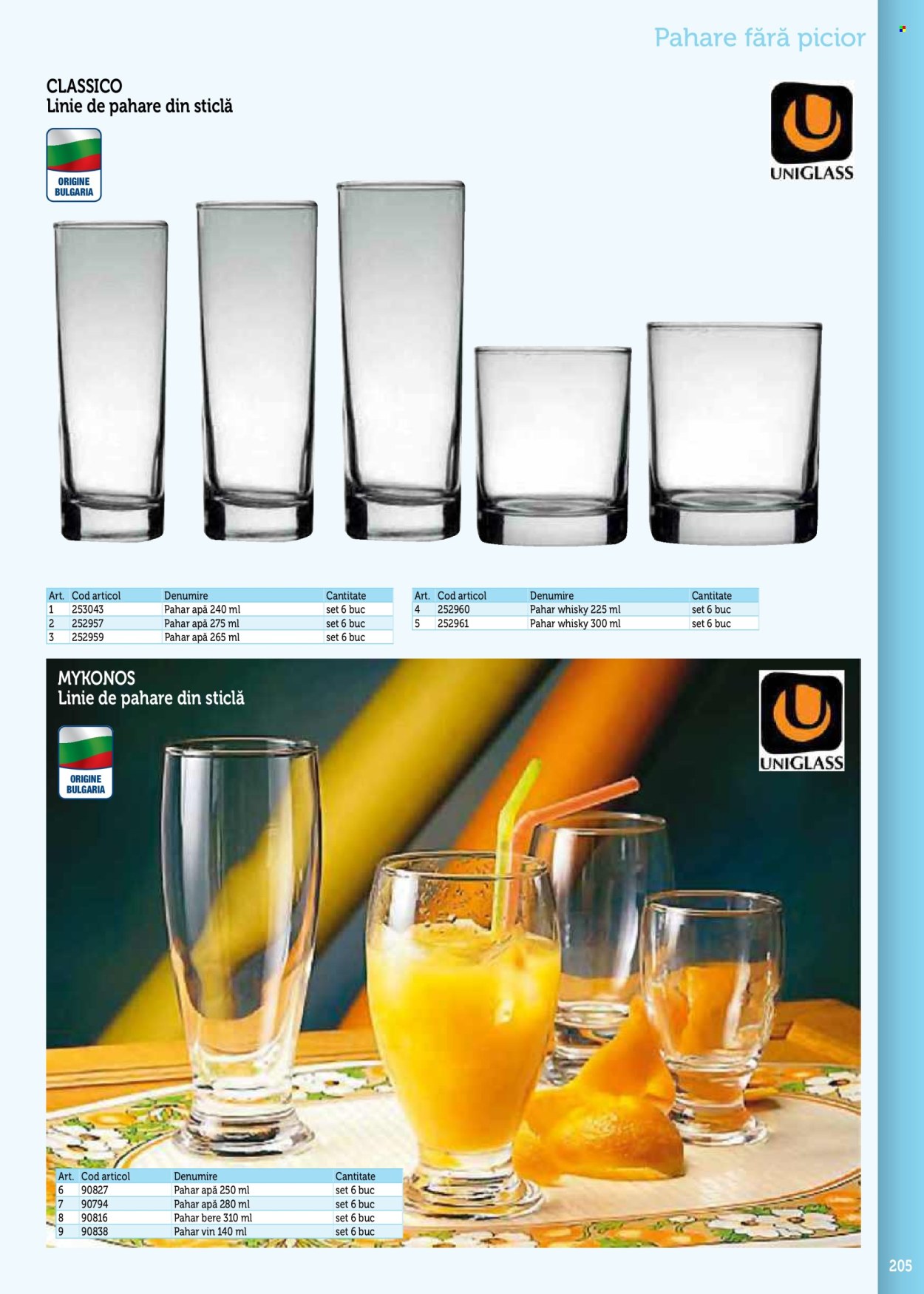 Catalog Metro - 17.09.2025 - 31.12.2026. Pagina 205