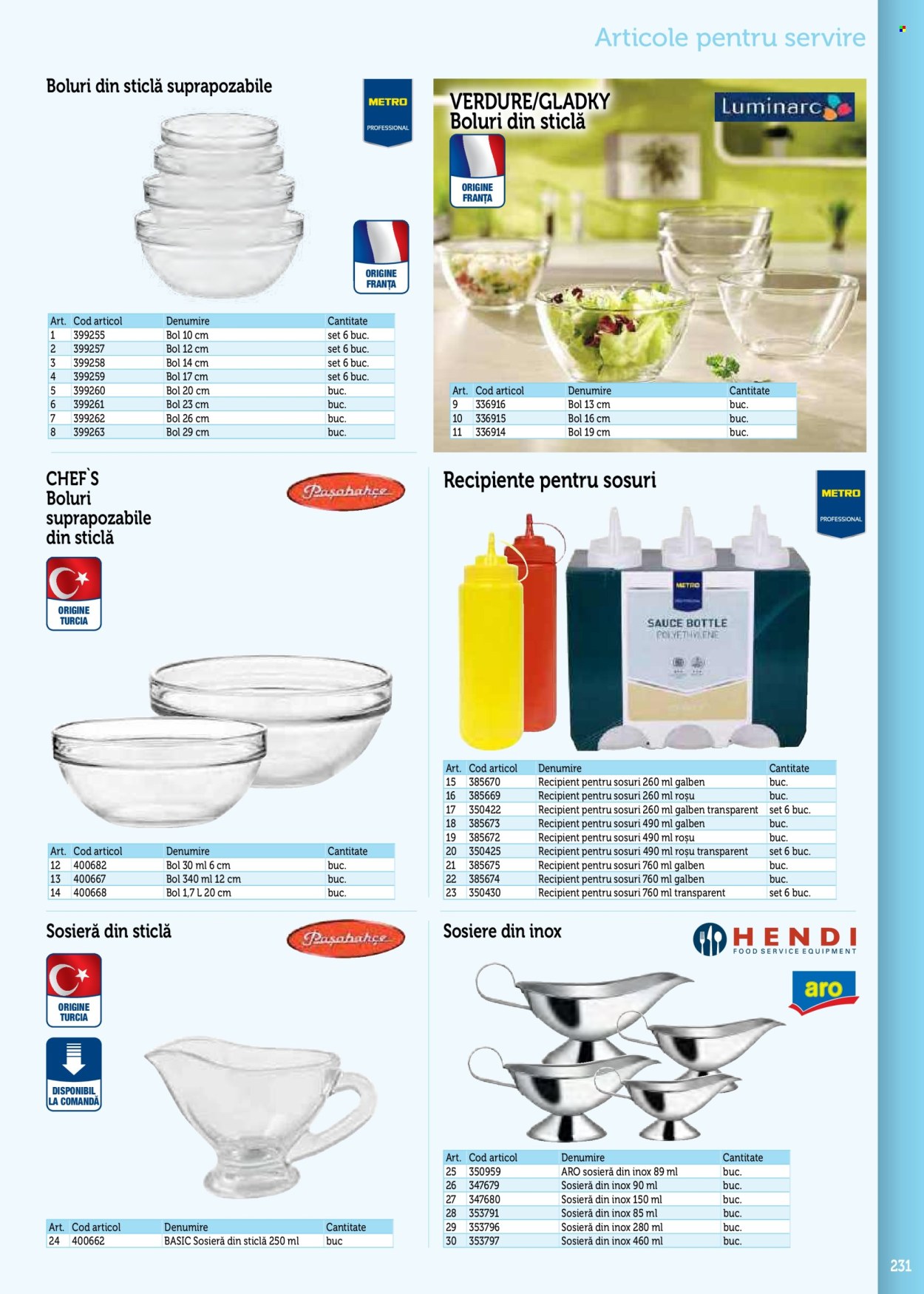 Catalog Metro - 17.09.2025 - 31.12.2026. Pagina 231