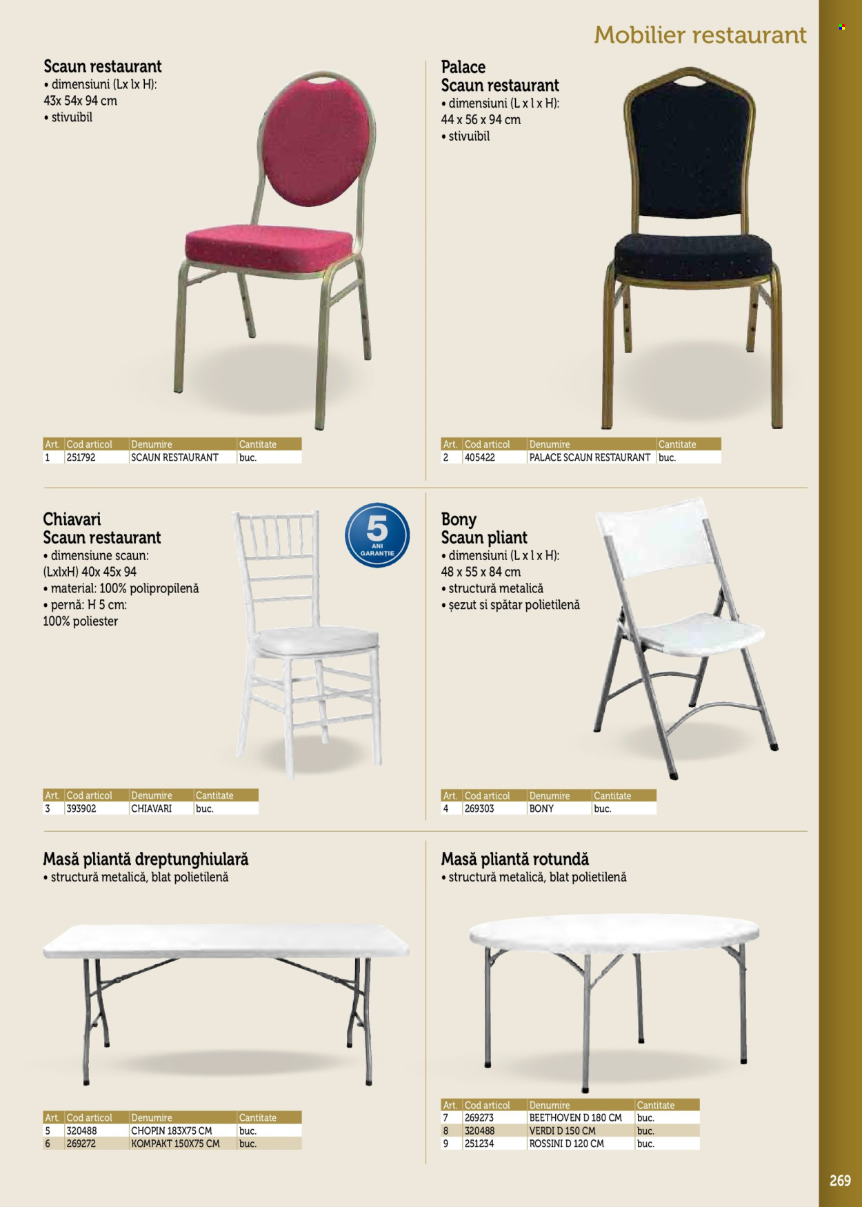 Catalog Metro - 17.09.2025 - 31.12.2026. Pagina 269