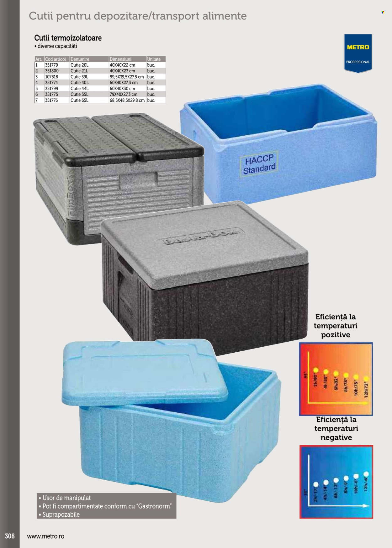 Catalog Metro - 17.09.2025 - 31.12.2026. Pagina 308