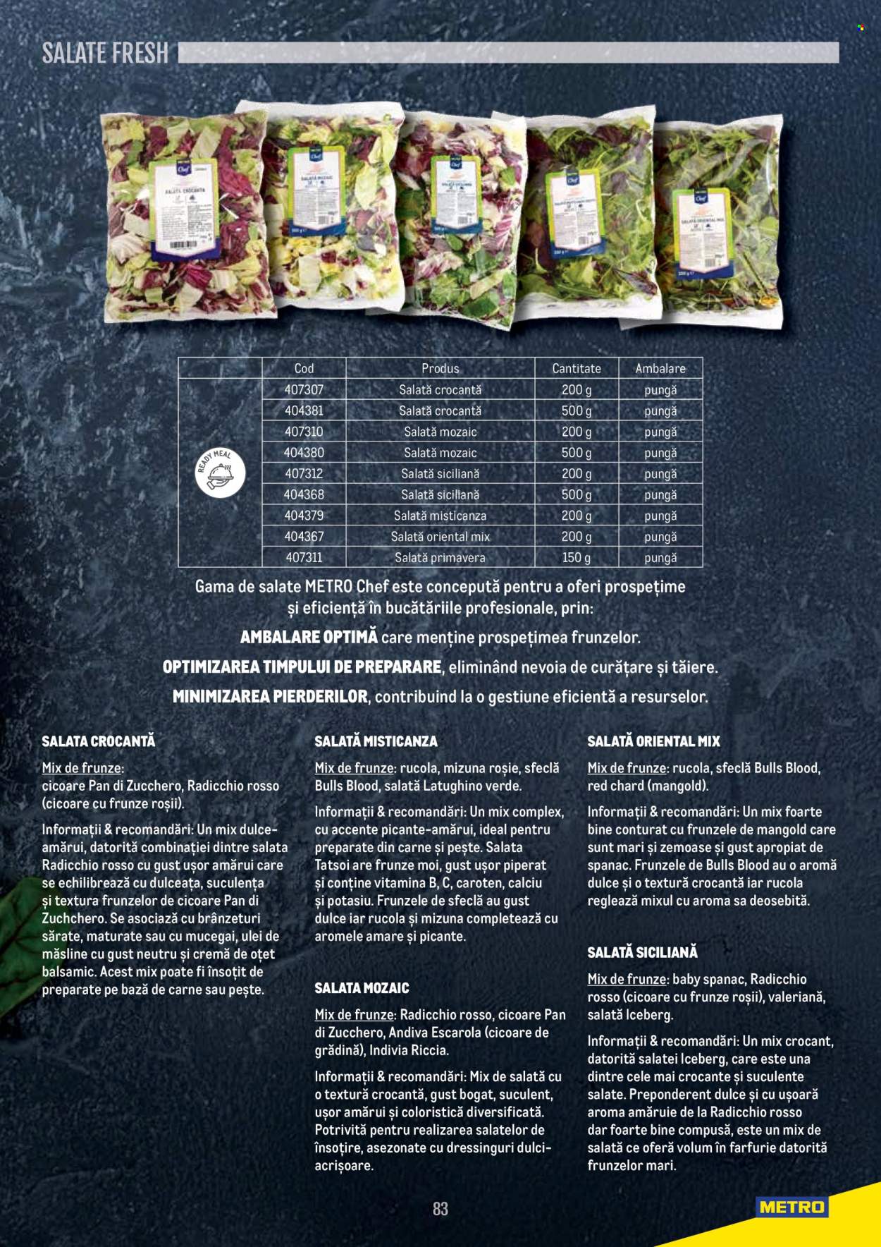 Catalog Metro - 14.11.2024 - 31.12.2026. Pagina 83