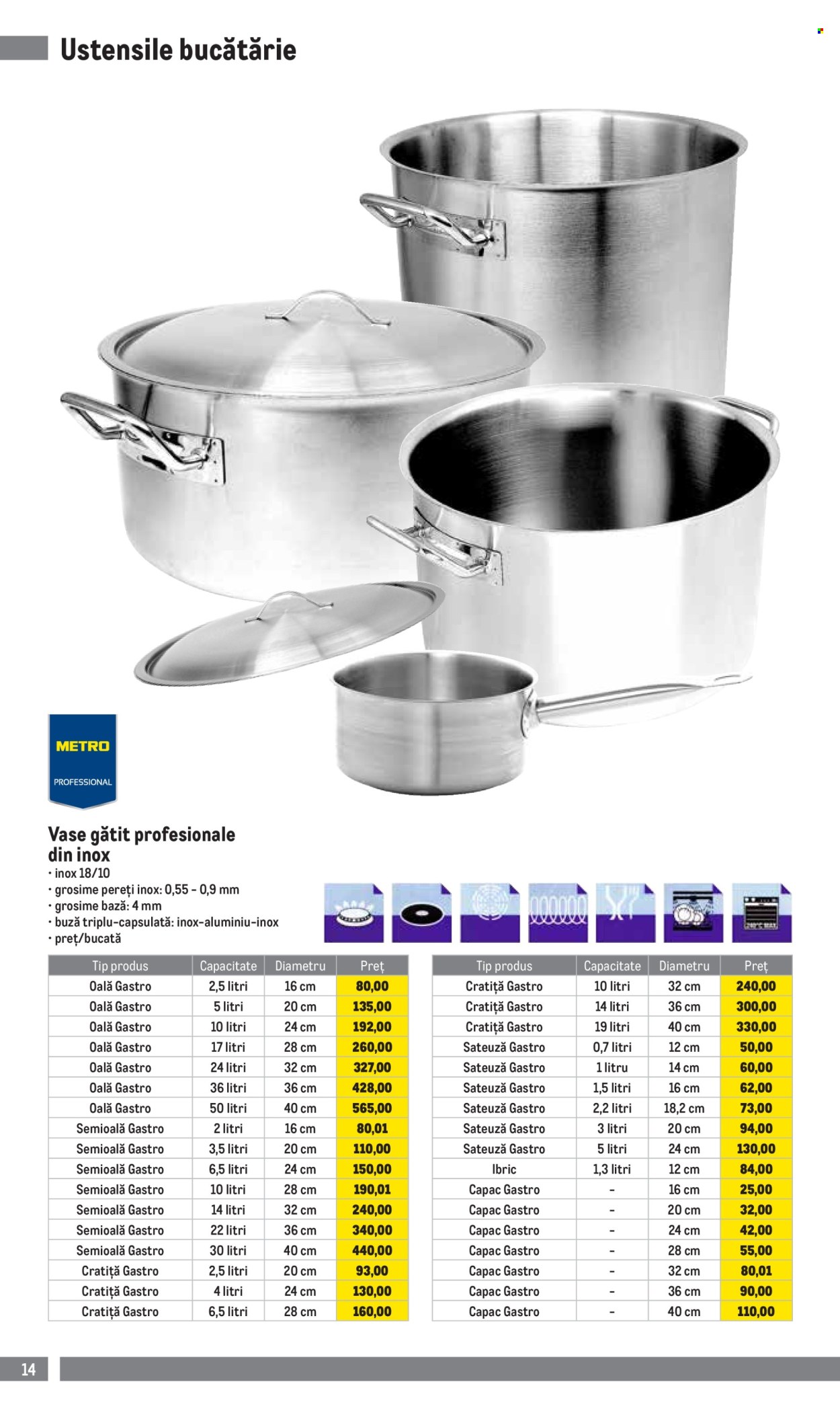 Catalog Metro - 01.04.2026 - 30.06.2026. Pagina 14