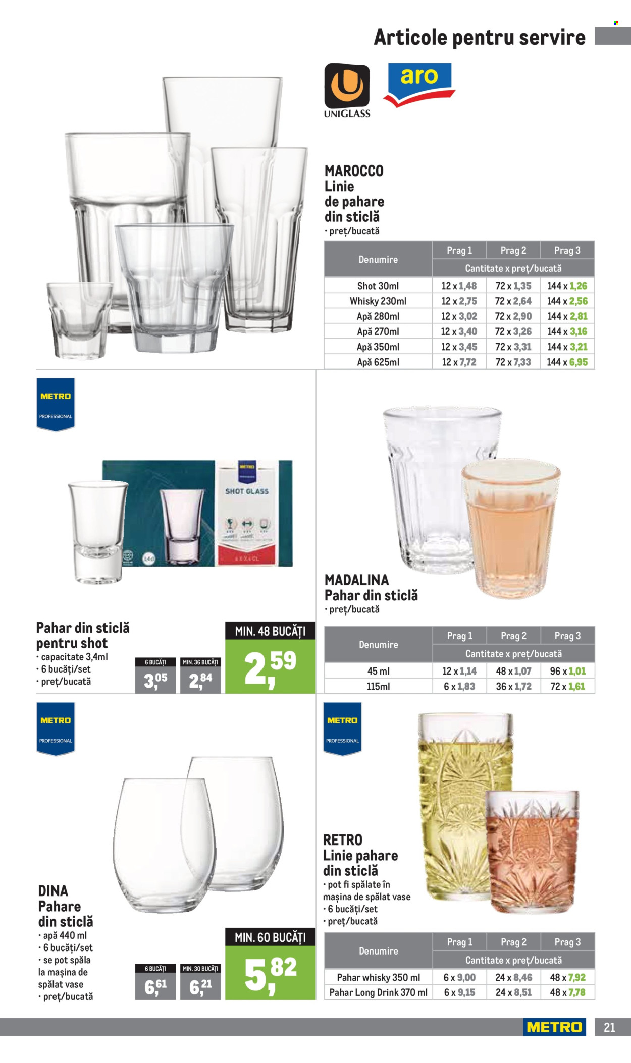 Catalog Metro - 01.04.2026 - 30.06.2026. Pagina 21