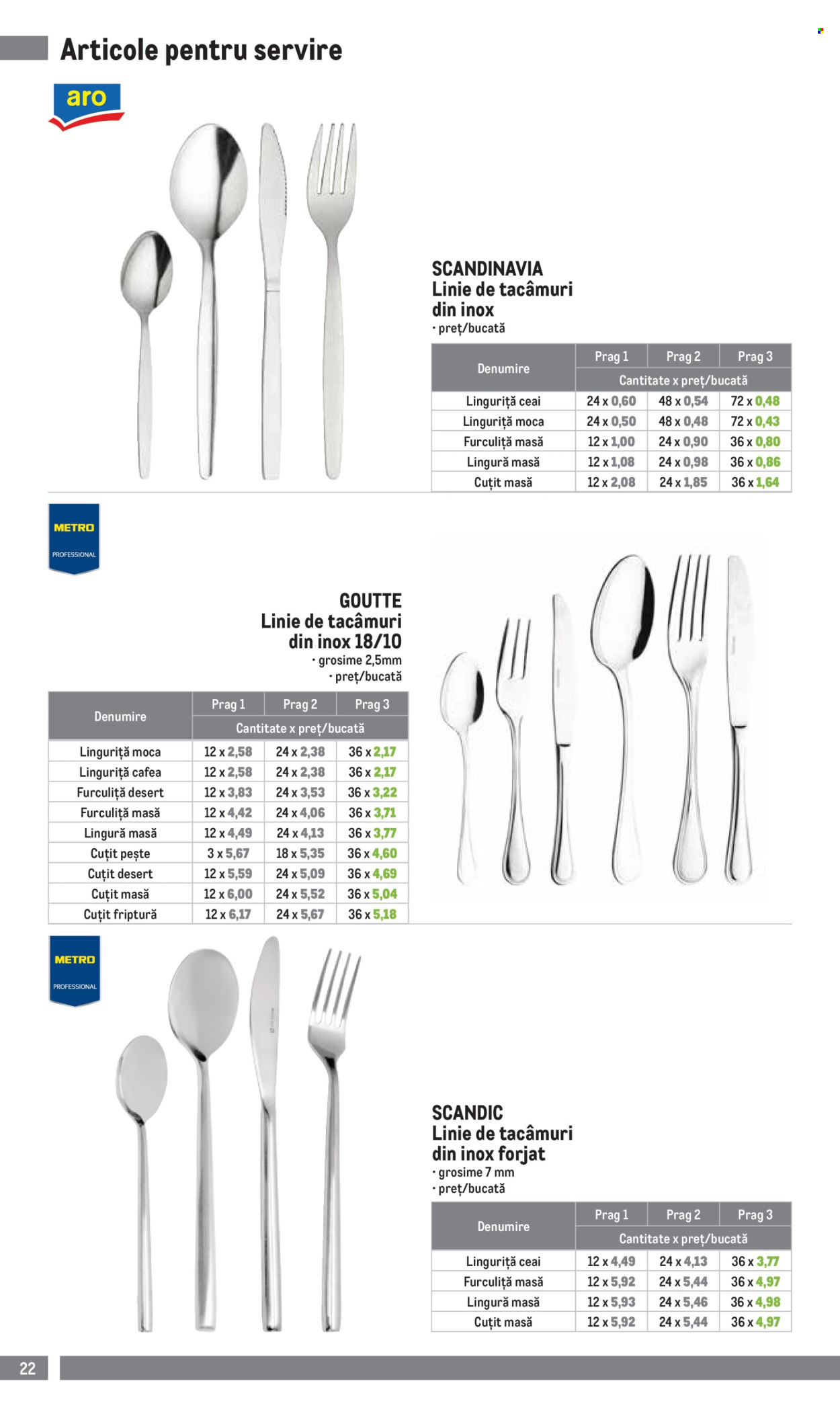 Catalog Metro - 01.04.2026 - 30.06.2026. Pagina 22