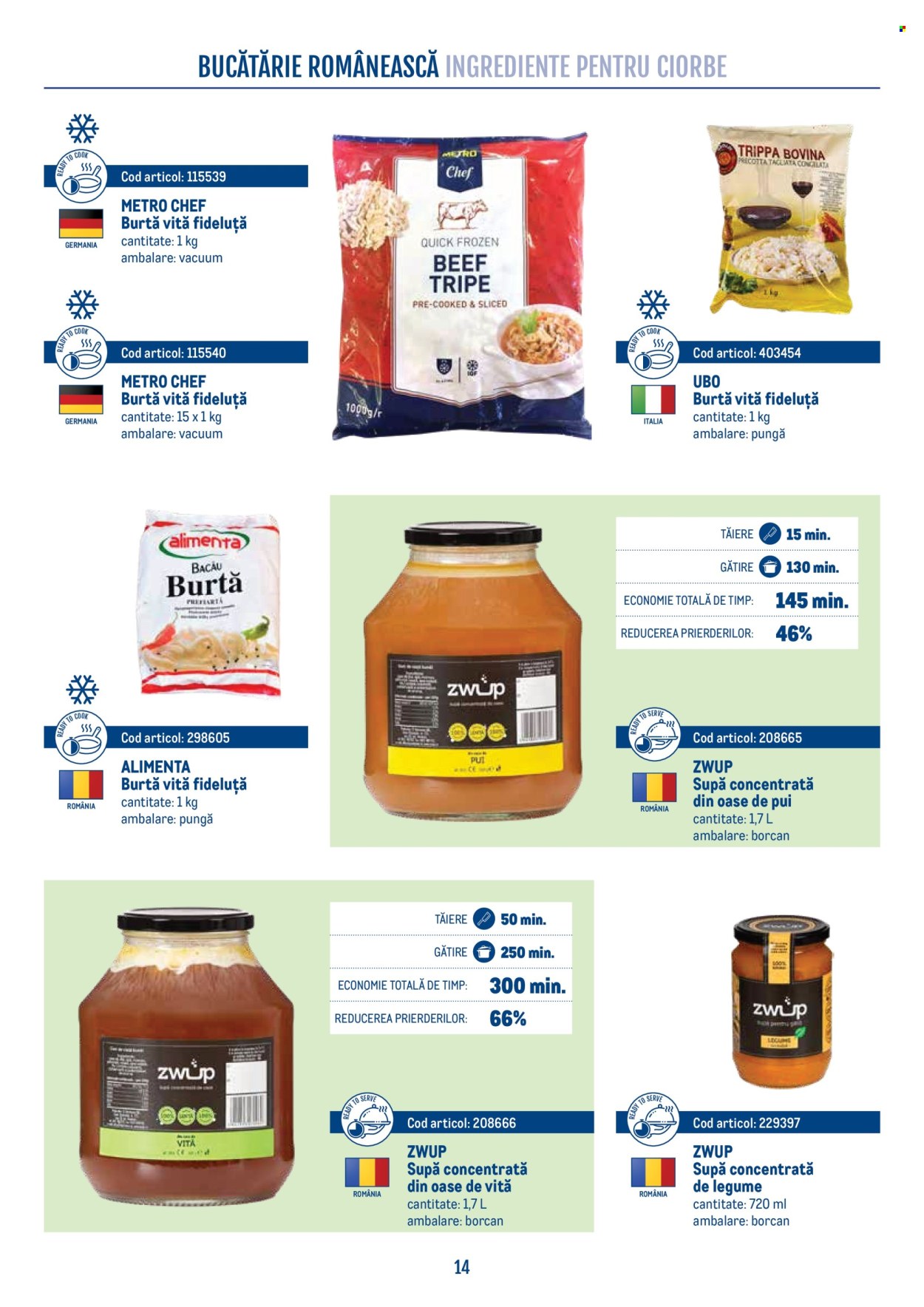 Catalog Metro - 21.04.2026 - 31.12.2026. Pagina 14
