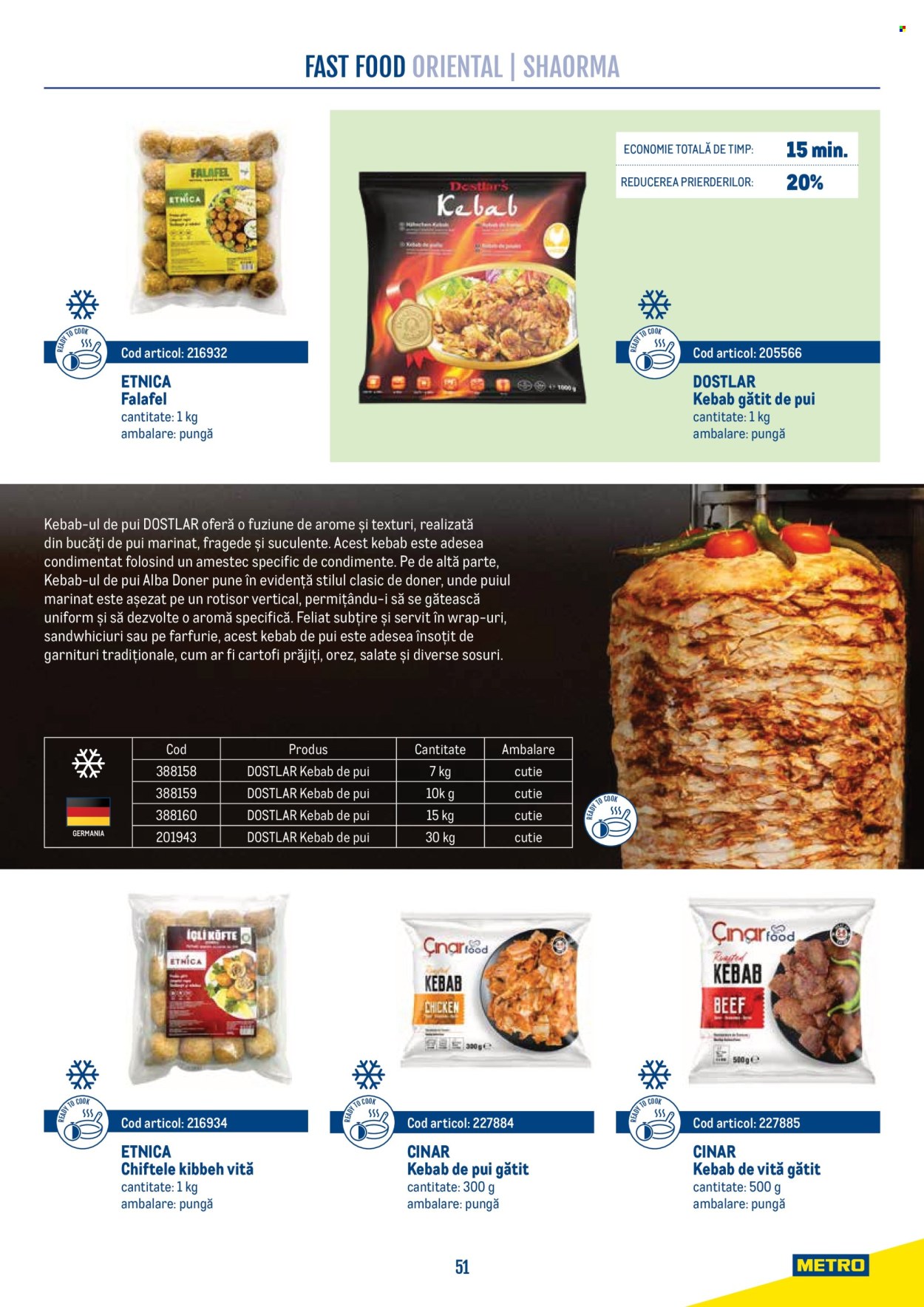 Catalog Metro - 21.04.2026 - 31.12.2026. Pagina 51