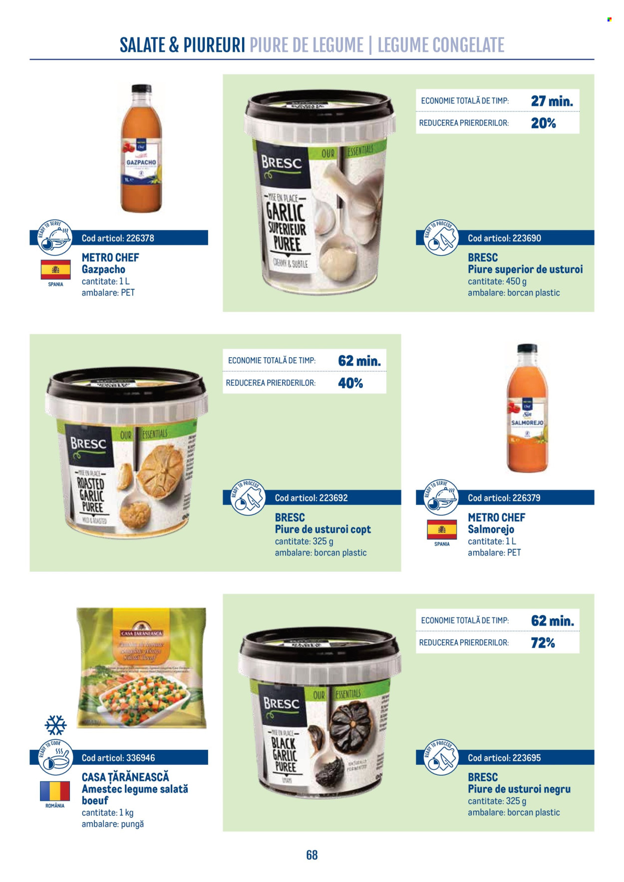 Catalog Metro - 21.04.2026 - 31.12.2026. Pagina 68