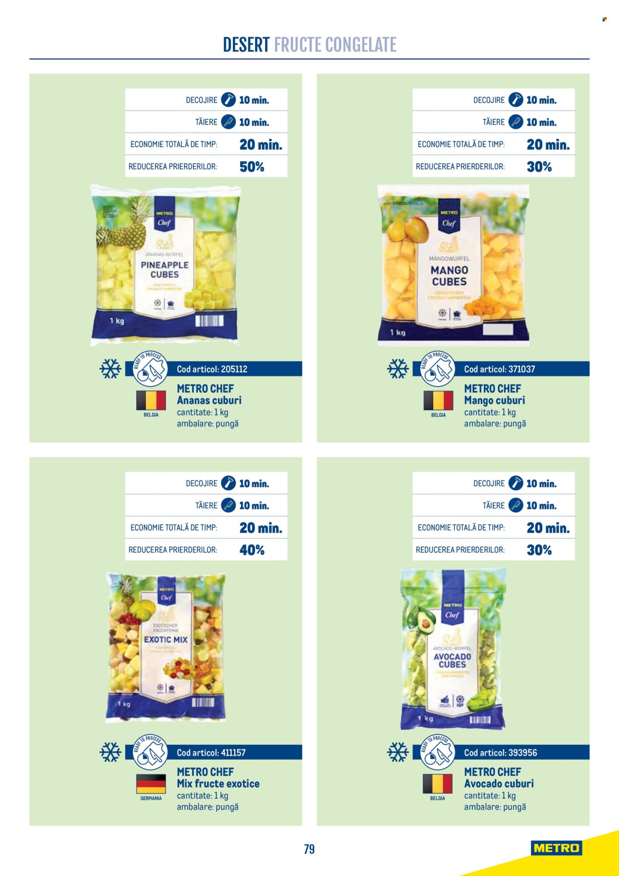 Catalog Metro - 21.04.2026 - 31.12.2026. Pagina 79