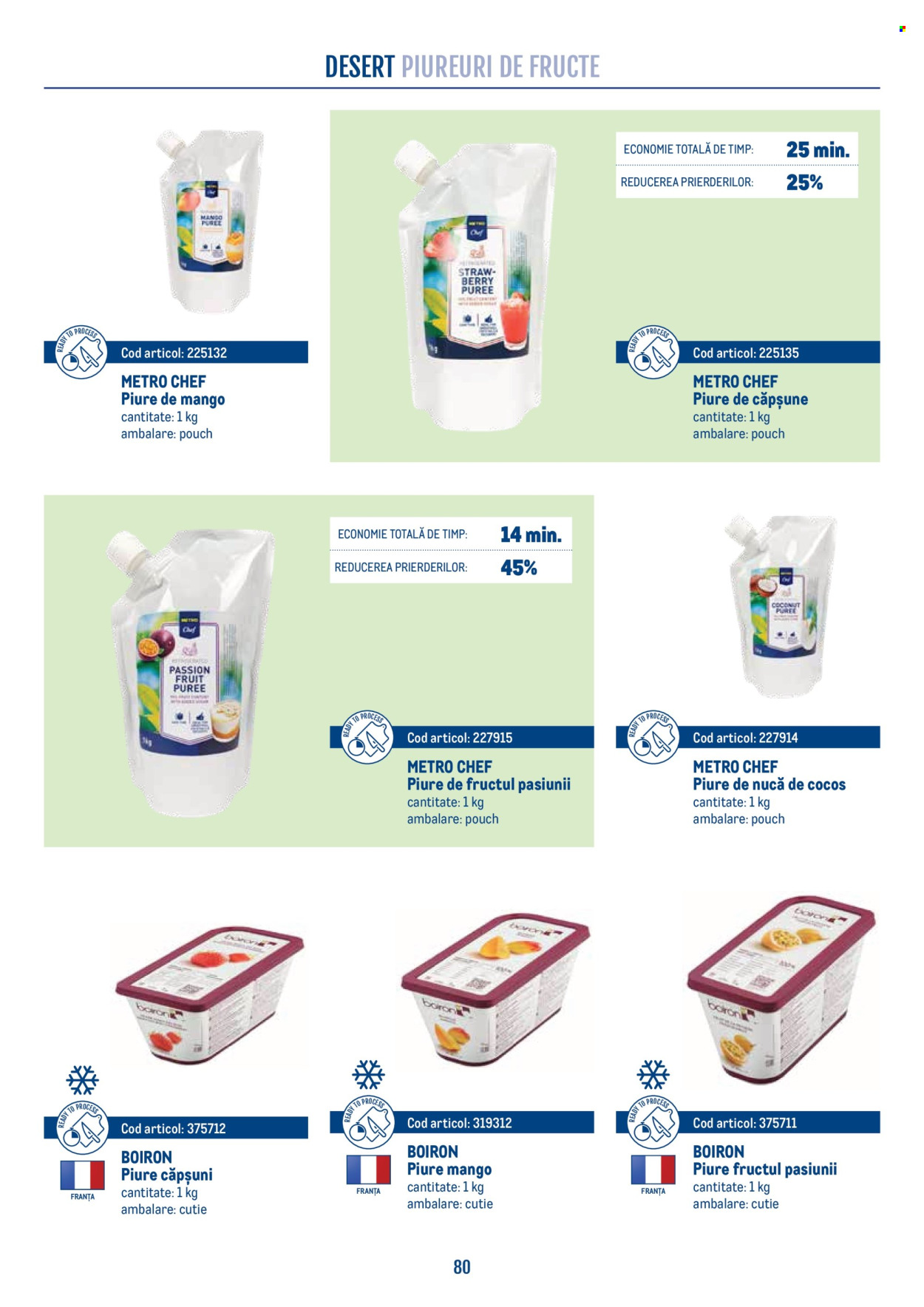 Catalog Metro - 21.04.2026 - 31.12.2026. Pagina 80