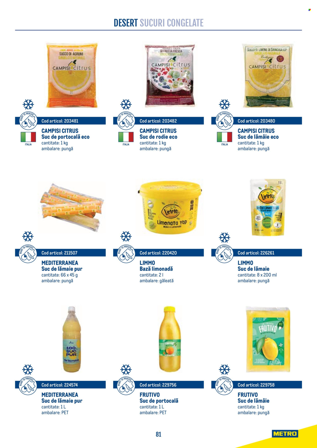 Catalog Metro - 21.04.2026 - 31.12.2026. Pagina 81
