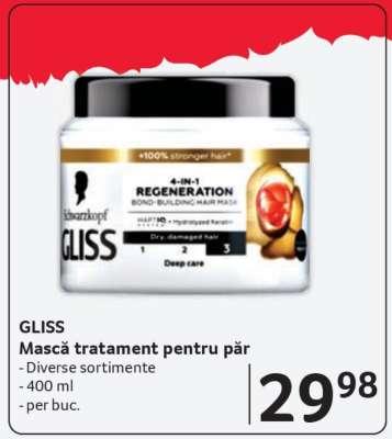 GLISS