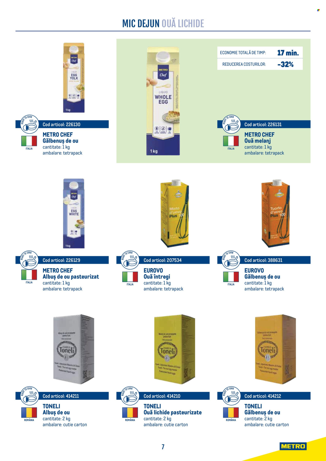 Catalog Metro. Pagina 7