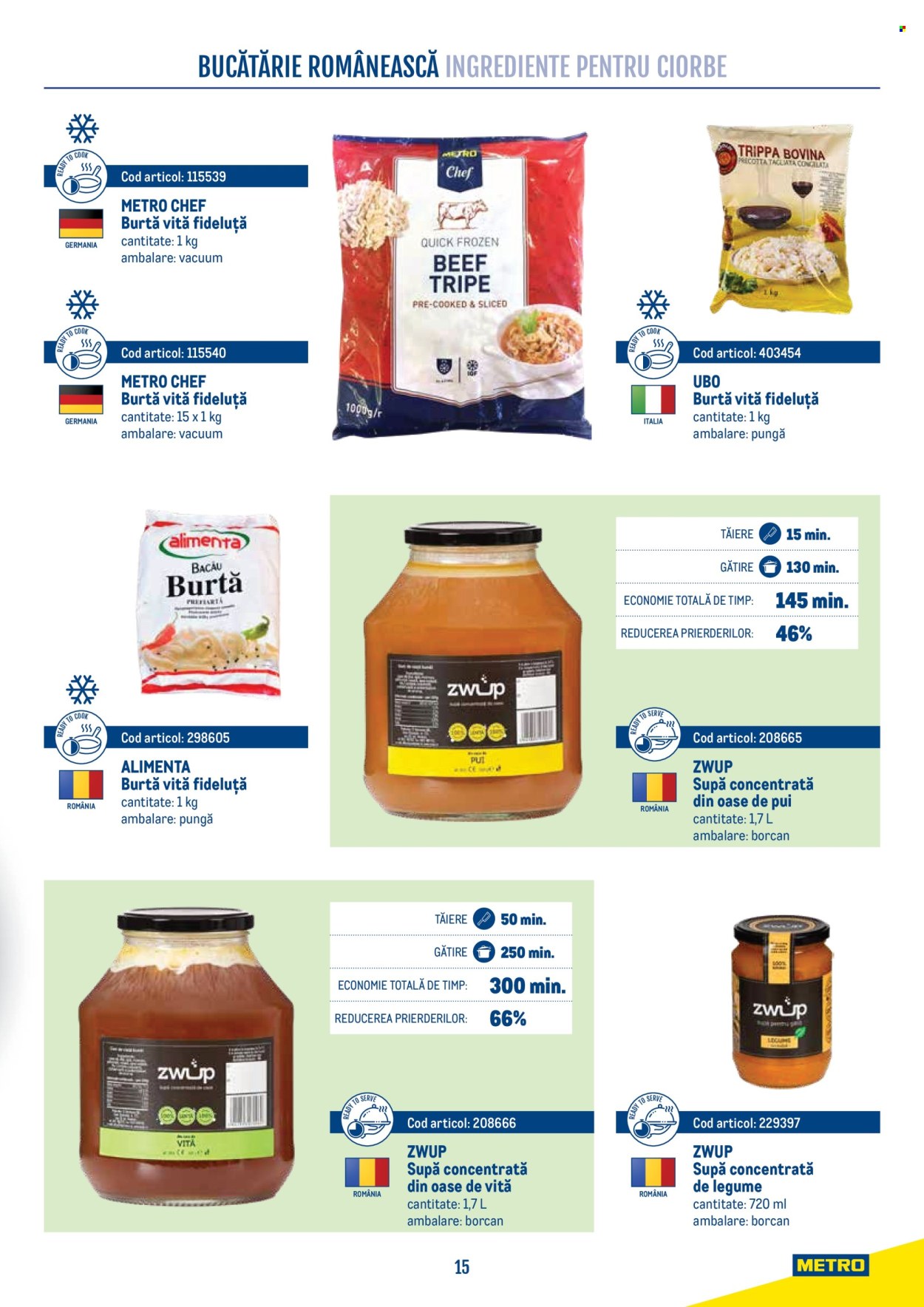 Catalog Metro. Pagina 15