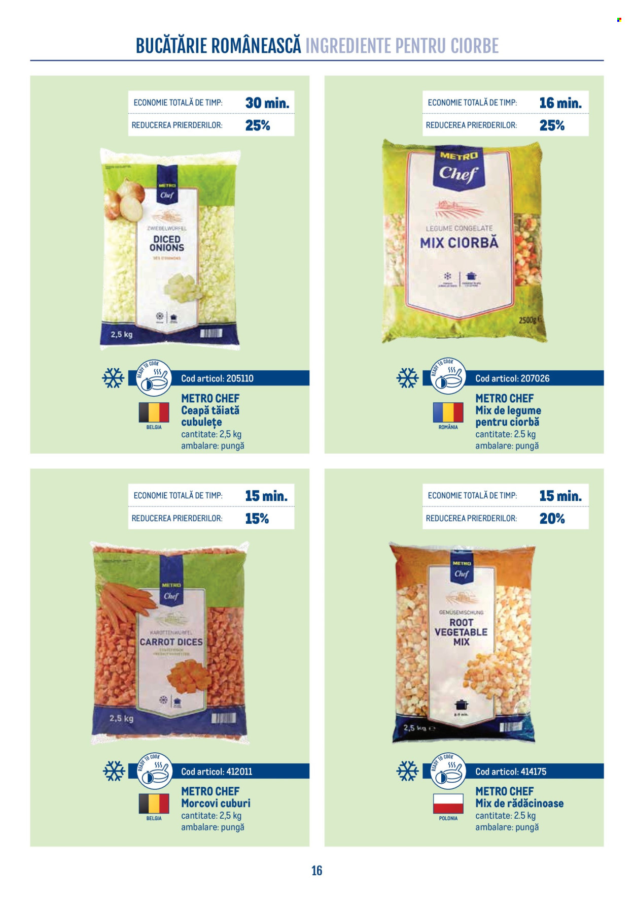 Catalog Metro. Pagina 16