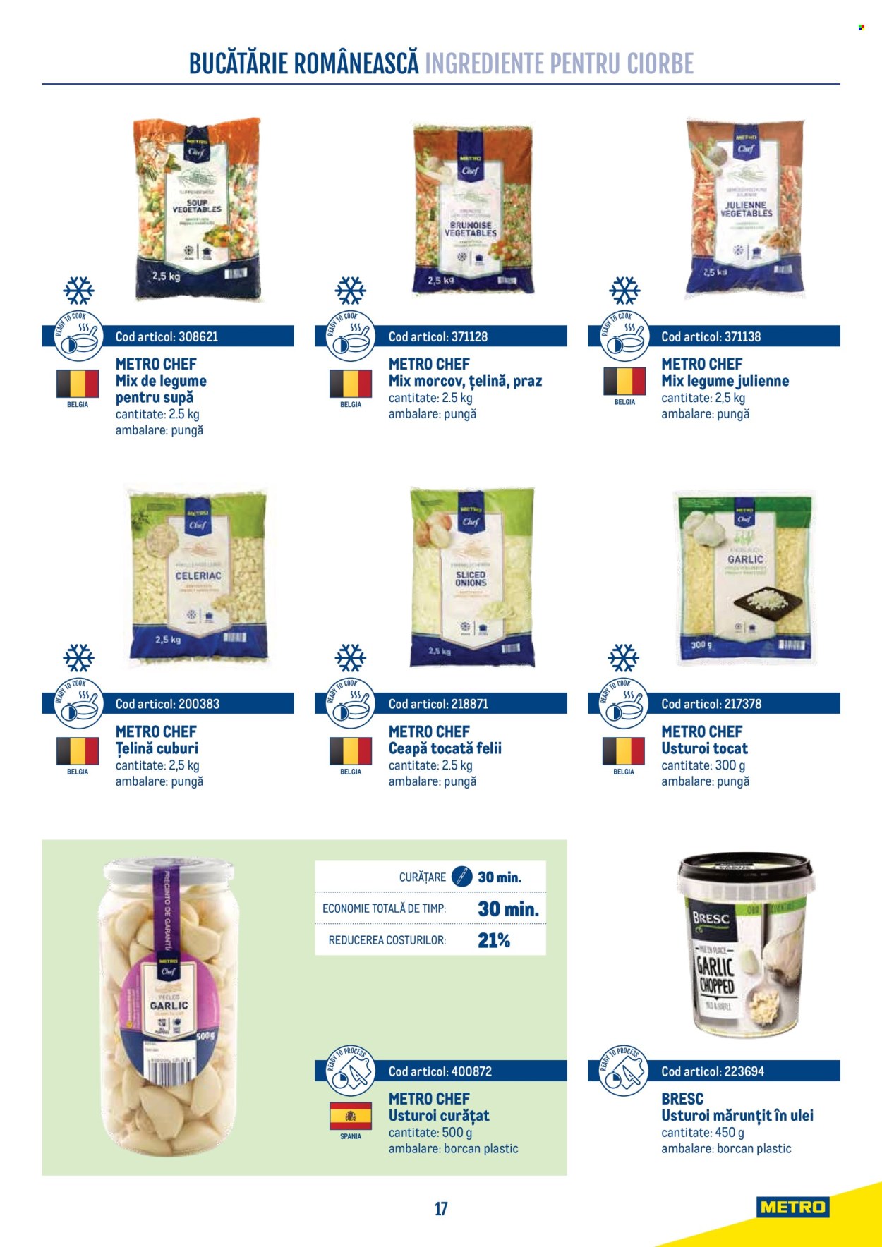 Catalog Metro. Pagina 17