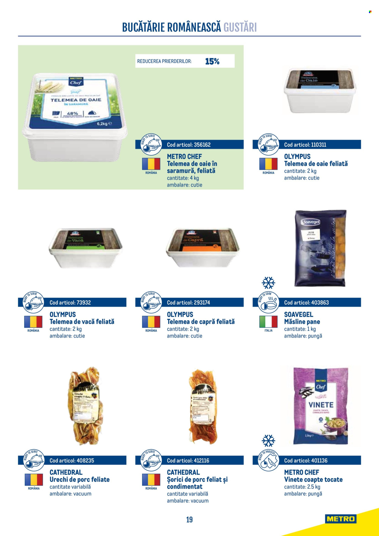 Catalog Metro. Pagina 19