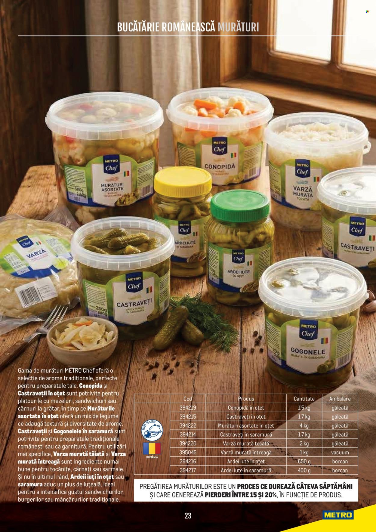 Catalog Metro. Pagina 23