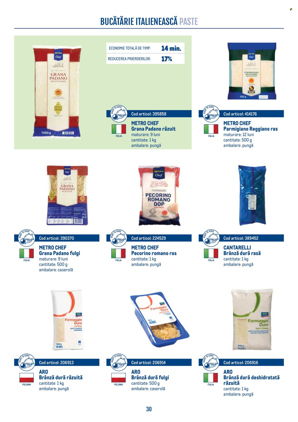 Catalog Metro. Pagina 30