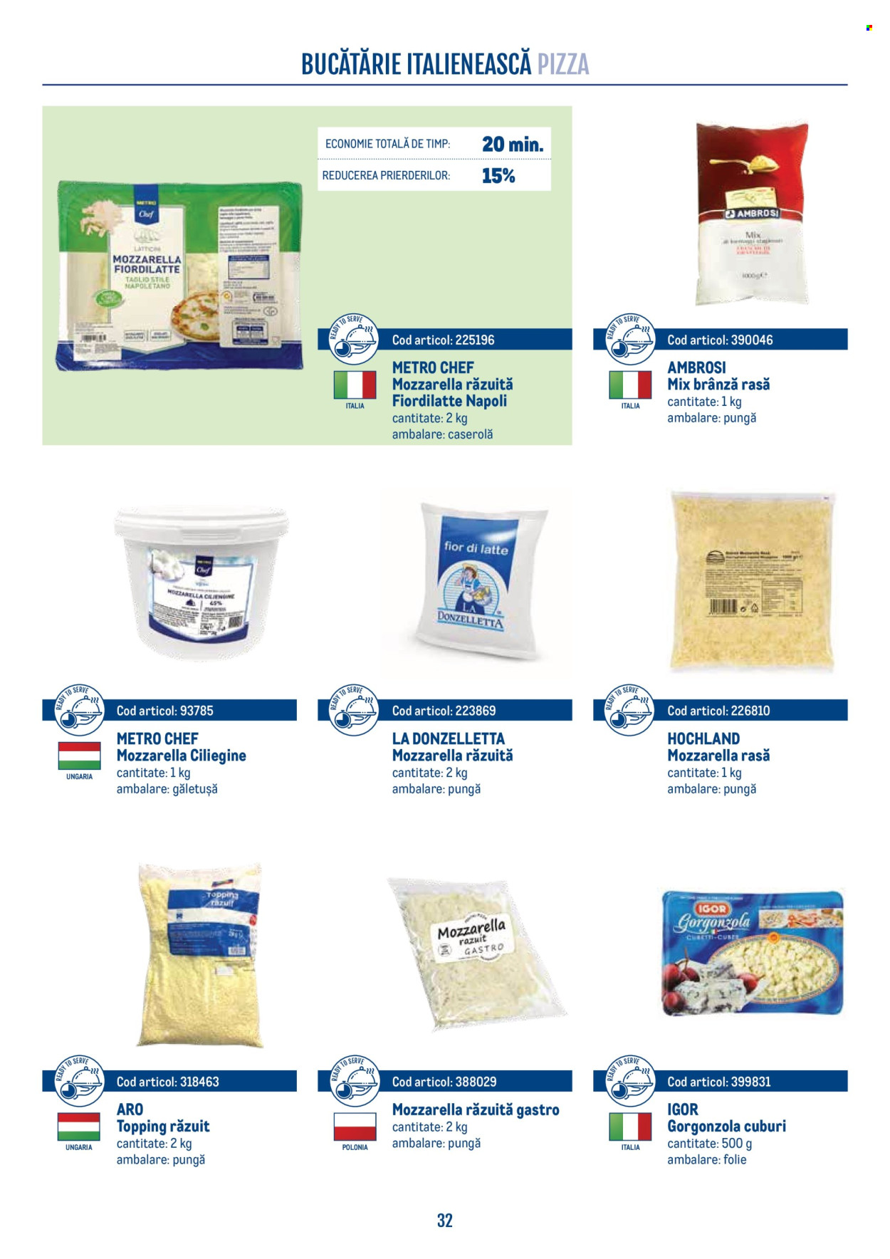 Catalog Metro. Pagina 32