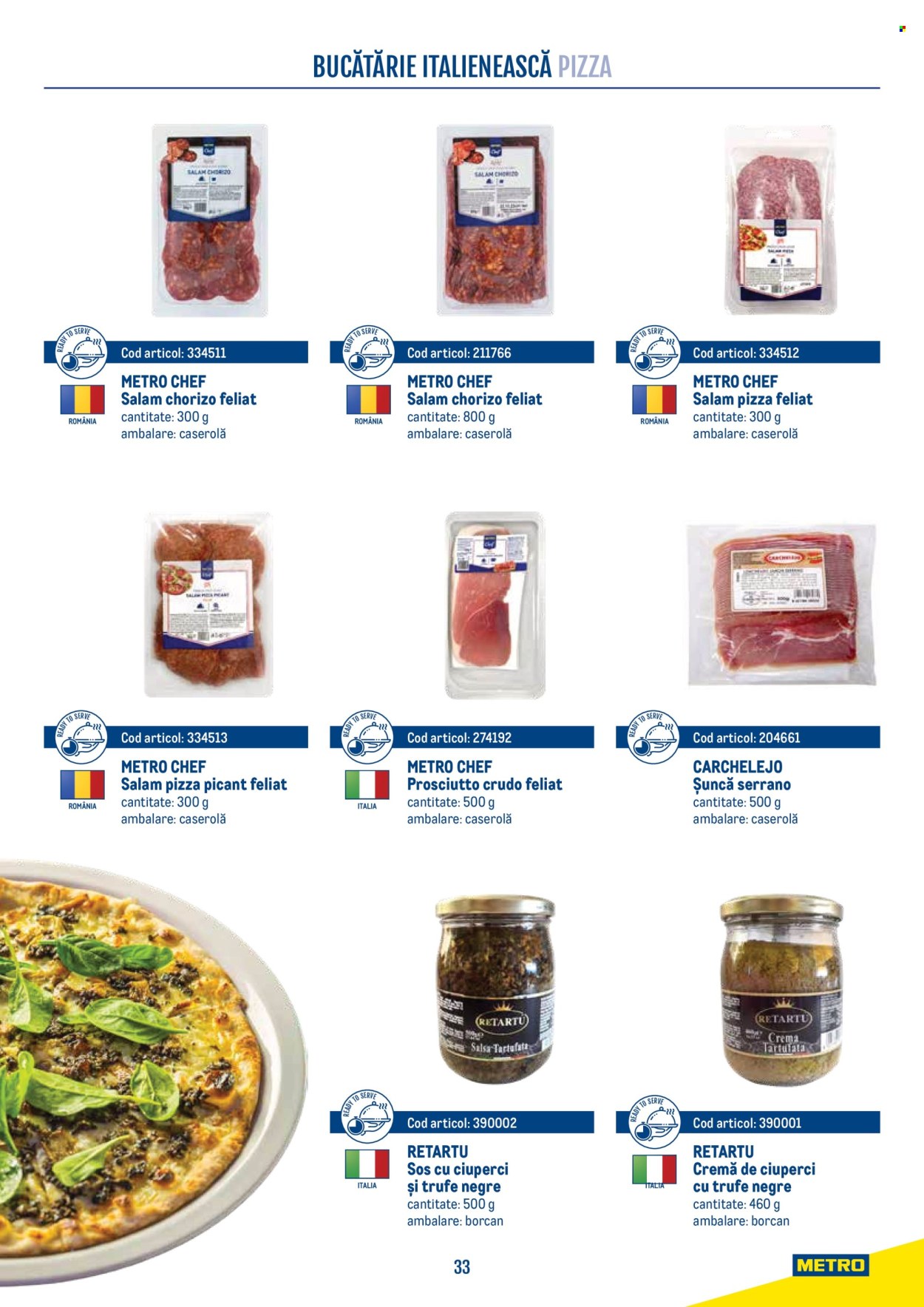 Catalog Metro. Pagina 33