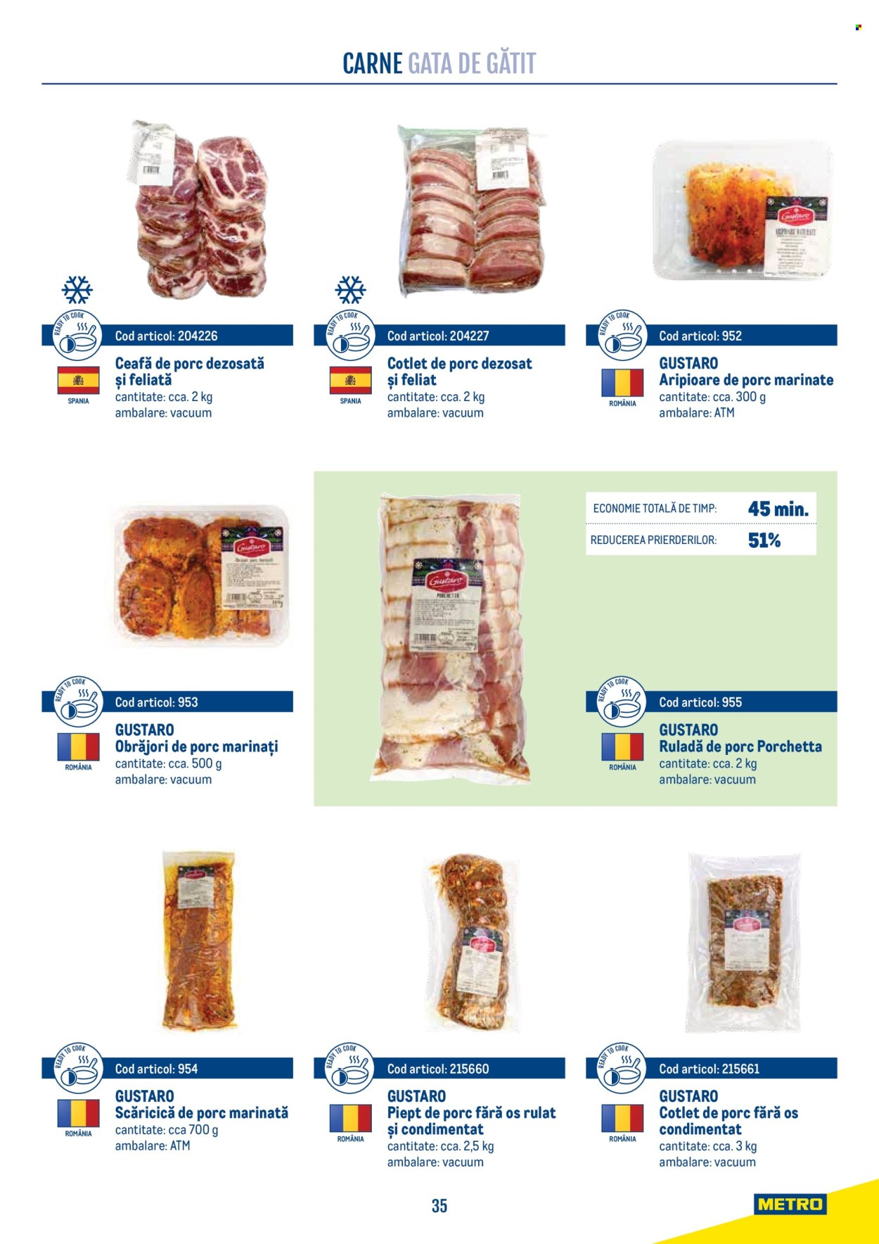 Catalog Metro. Pagina 35