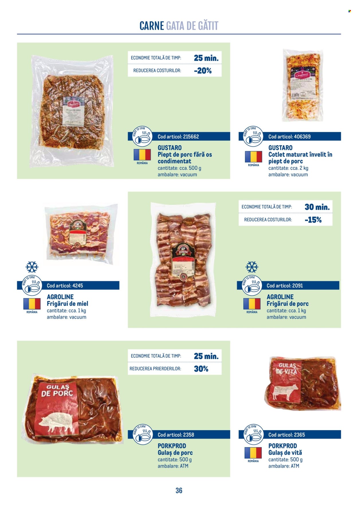 Catalog Metro. Pagina 36